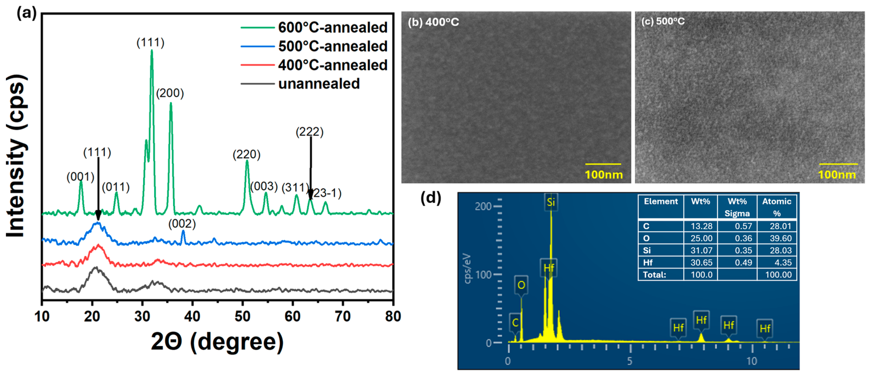 Applsci 15 00464 g007