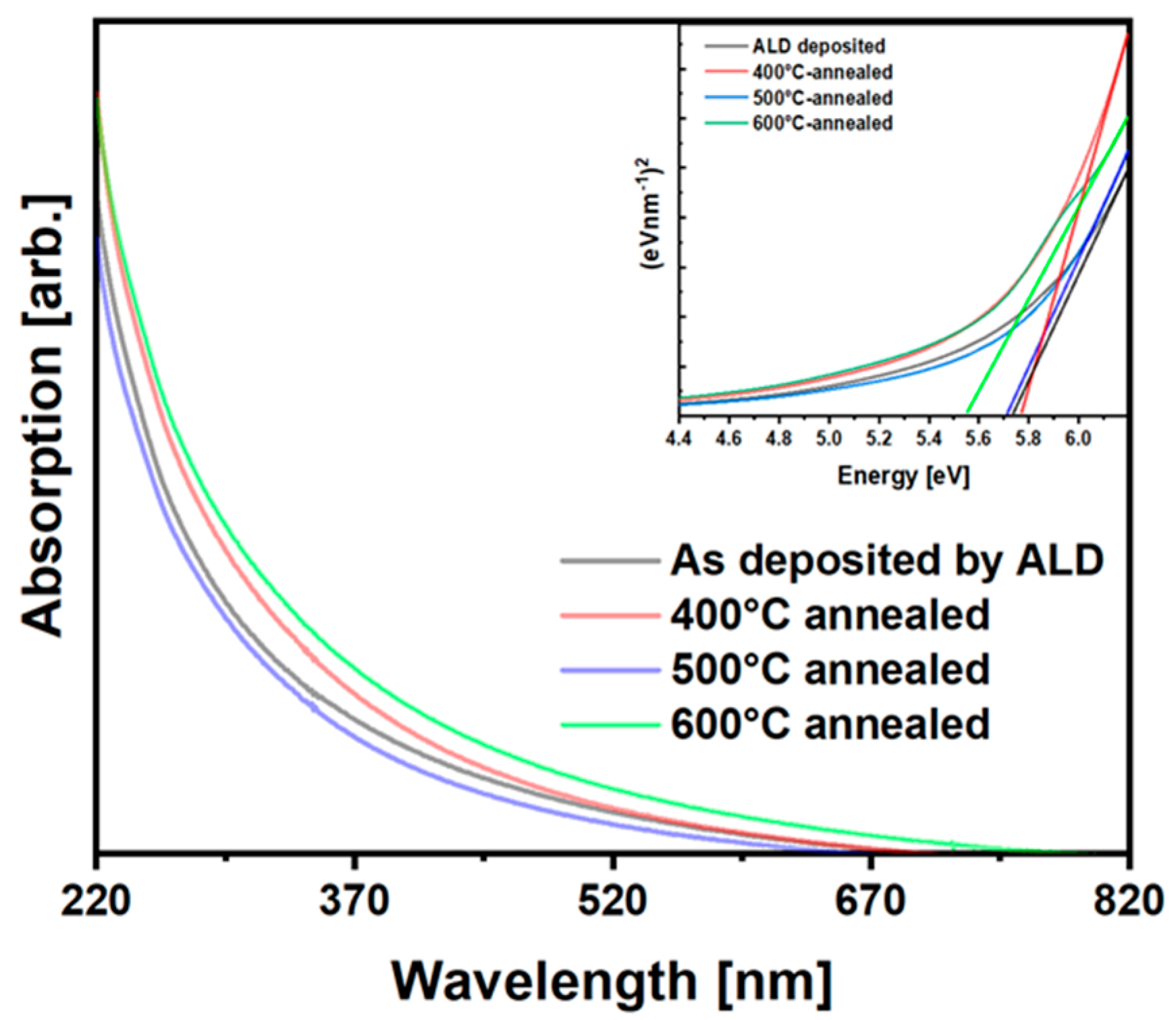 Applsci 15 00464 g008