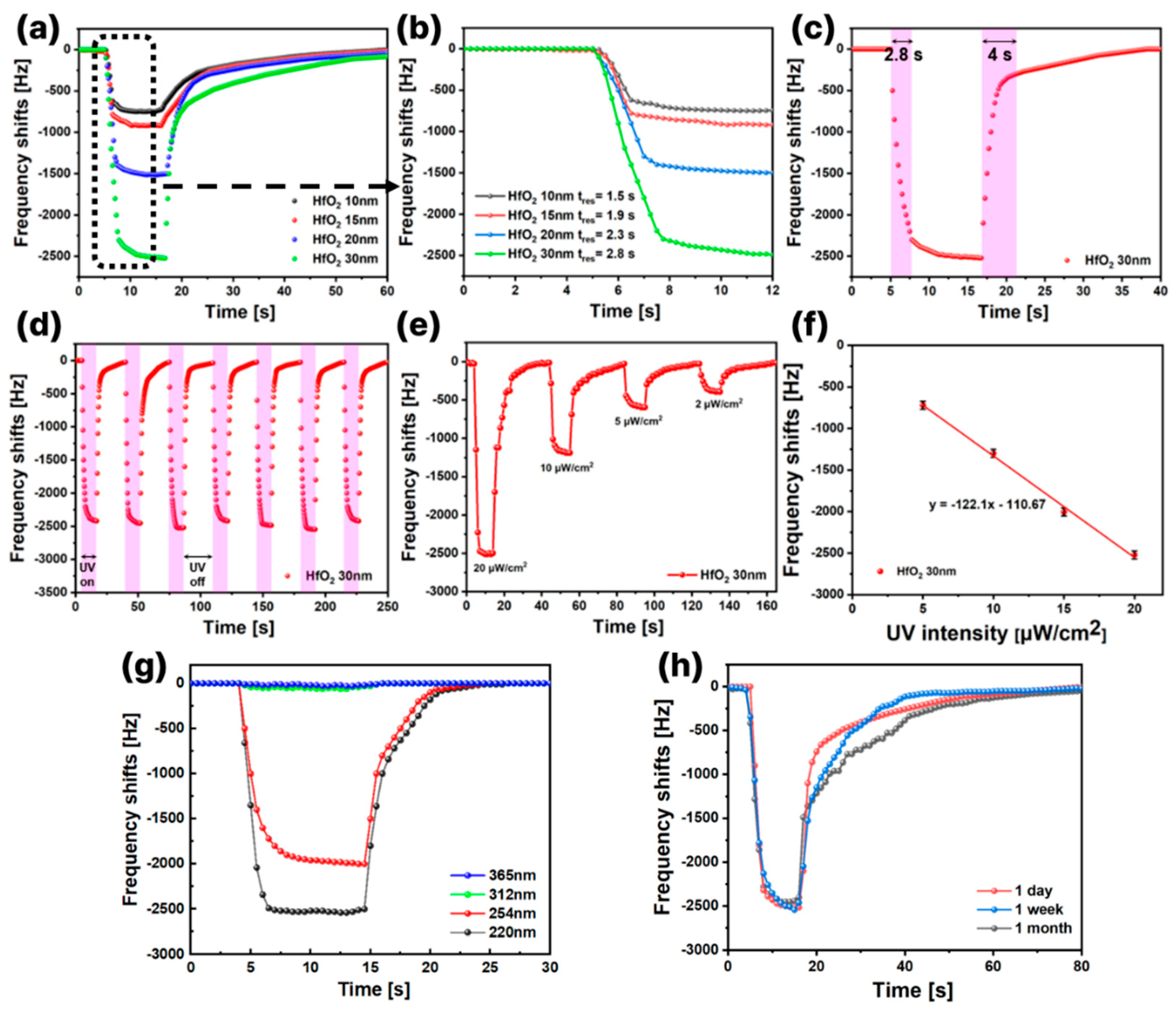 Applsci 15 00464 g010