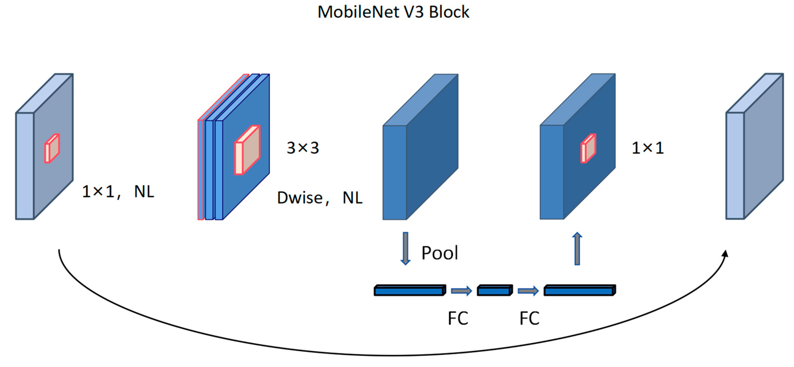 Applsci 15 00465 g006