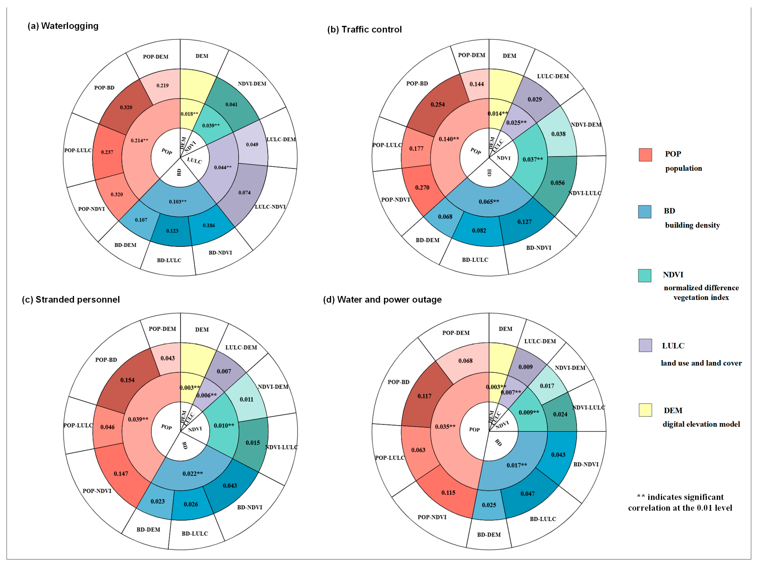 Applsci 15 00465 g015