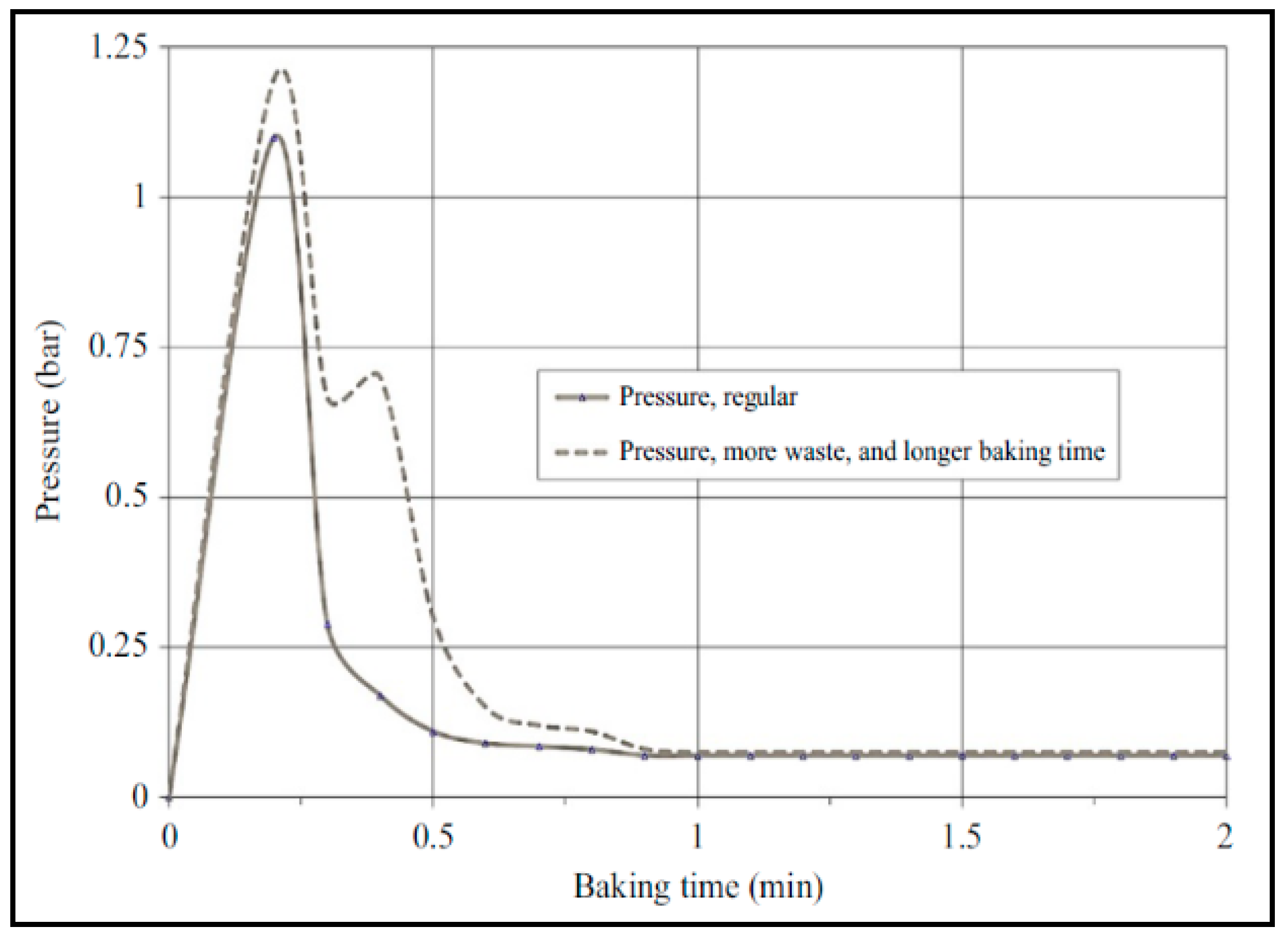 Applsci 15 00466 g003