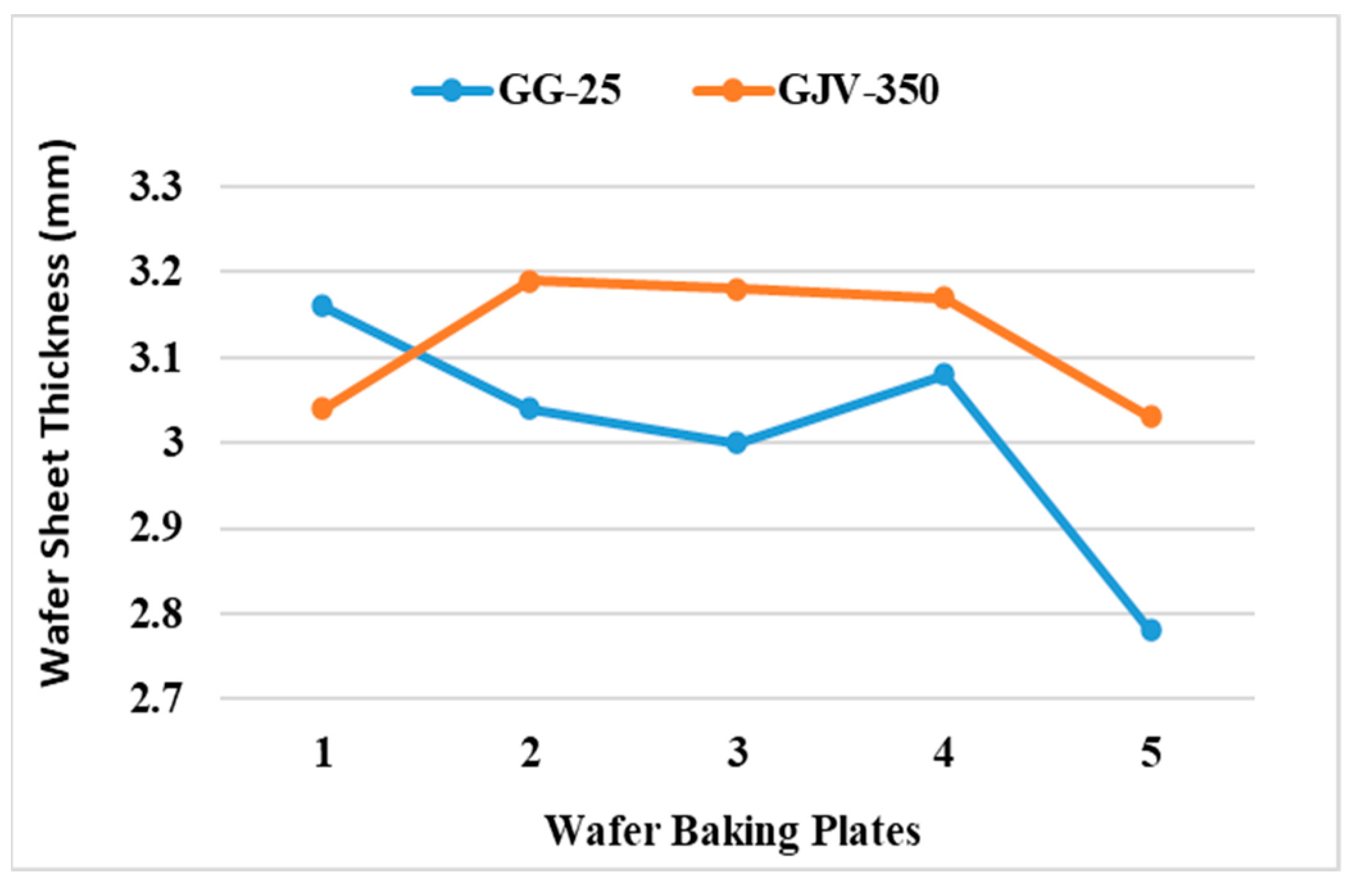 Applsci 15 00466 g006