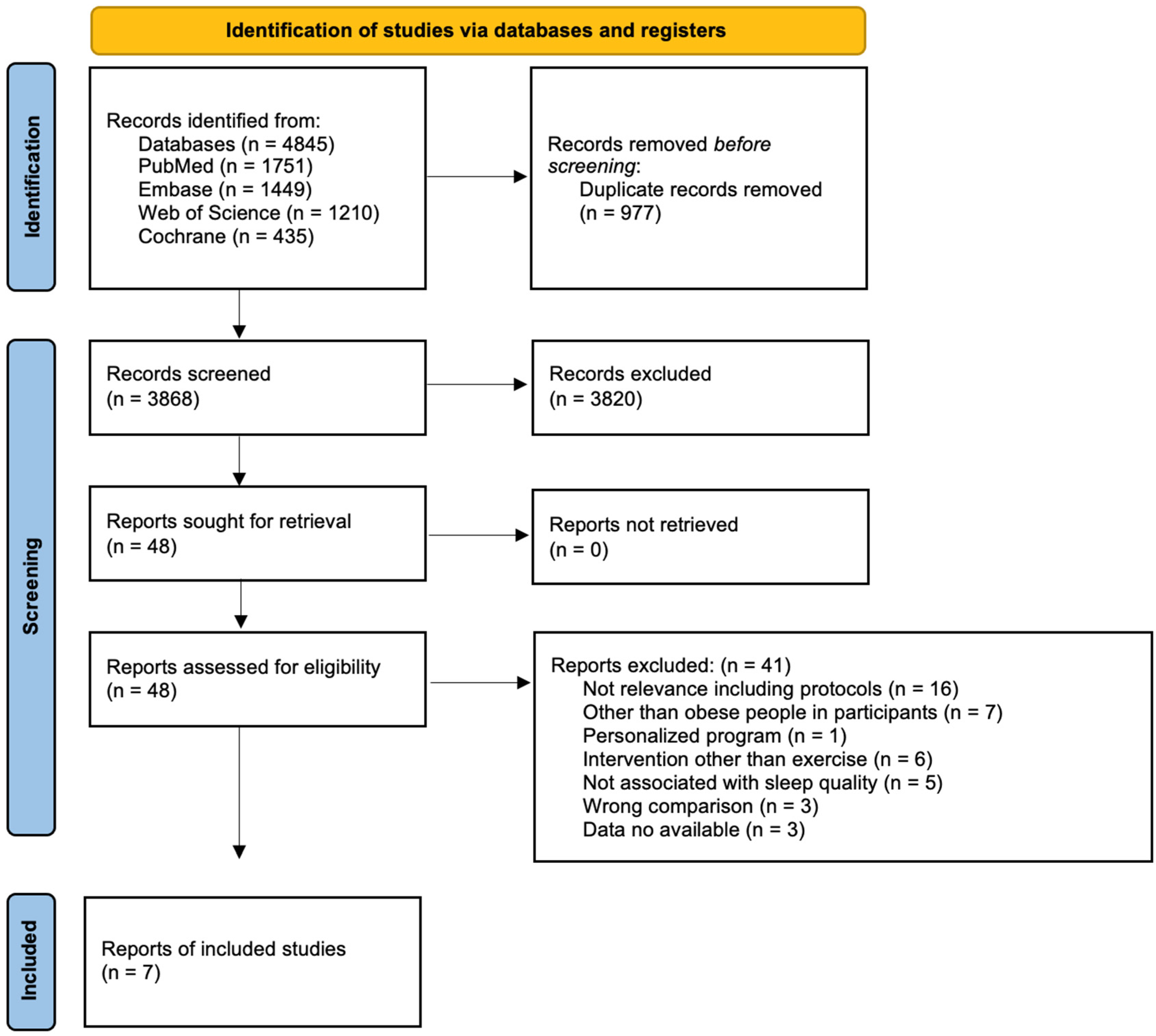 Applsci 15 00467 g001