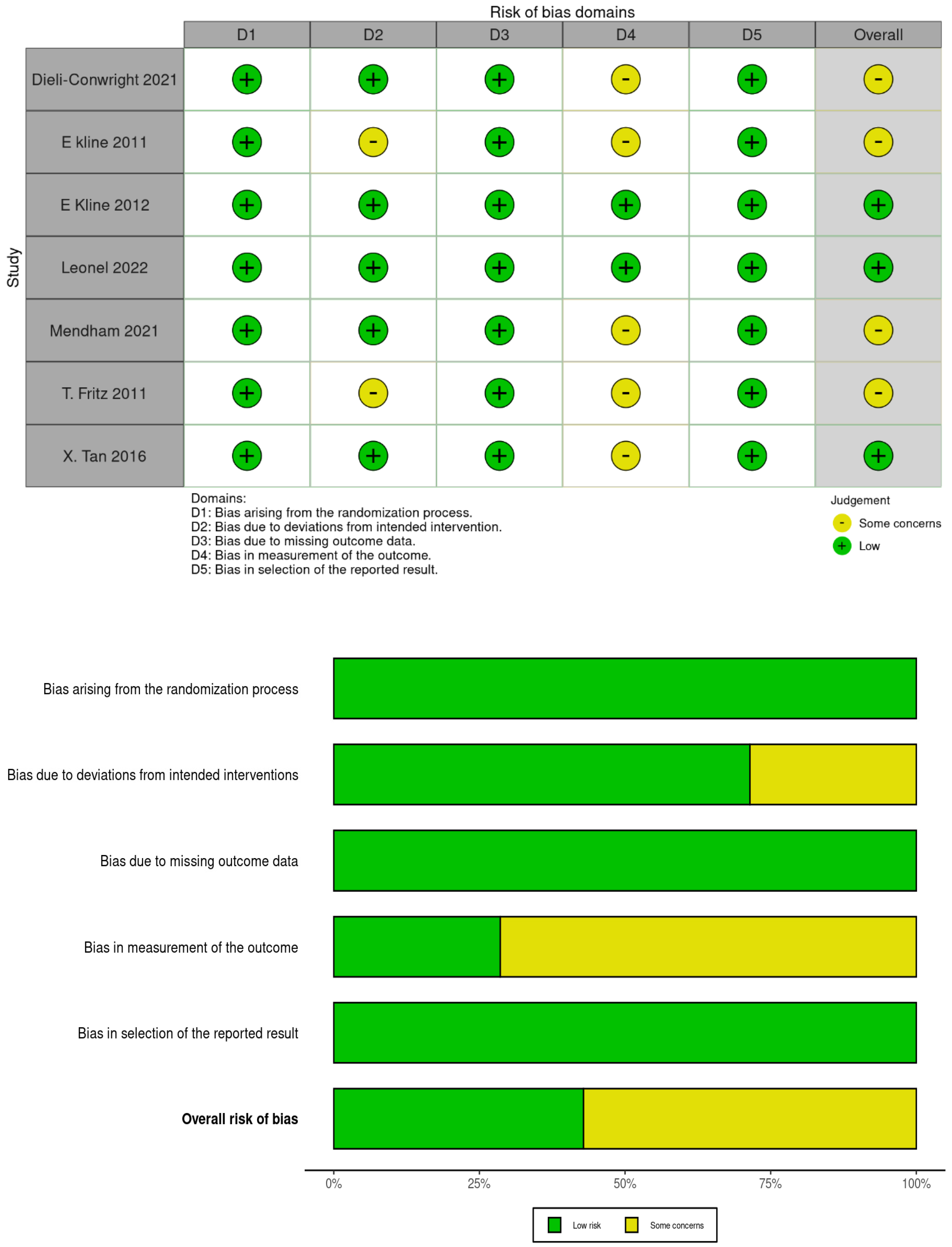 Applsci 15 00467 g002