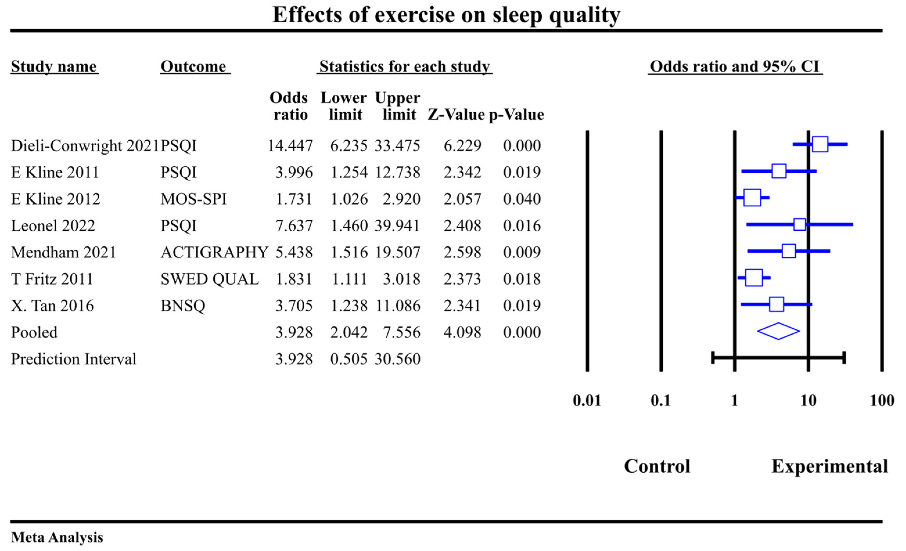 Applsci 15 00467 g003