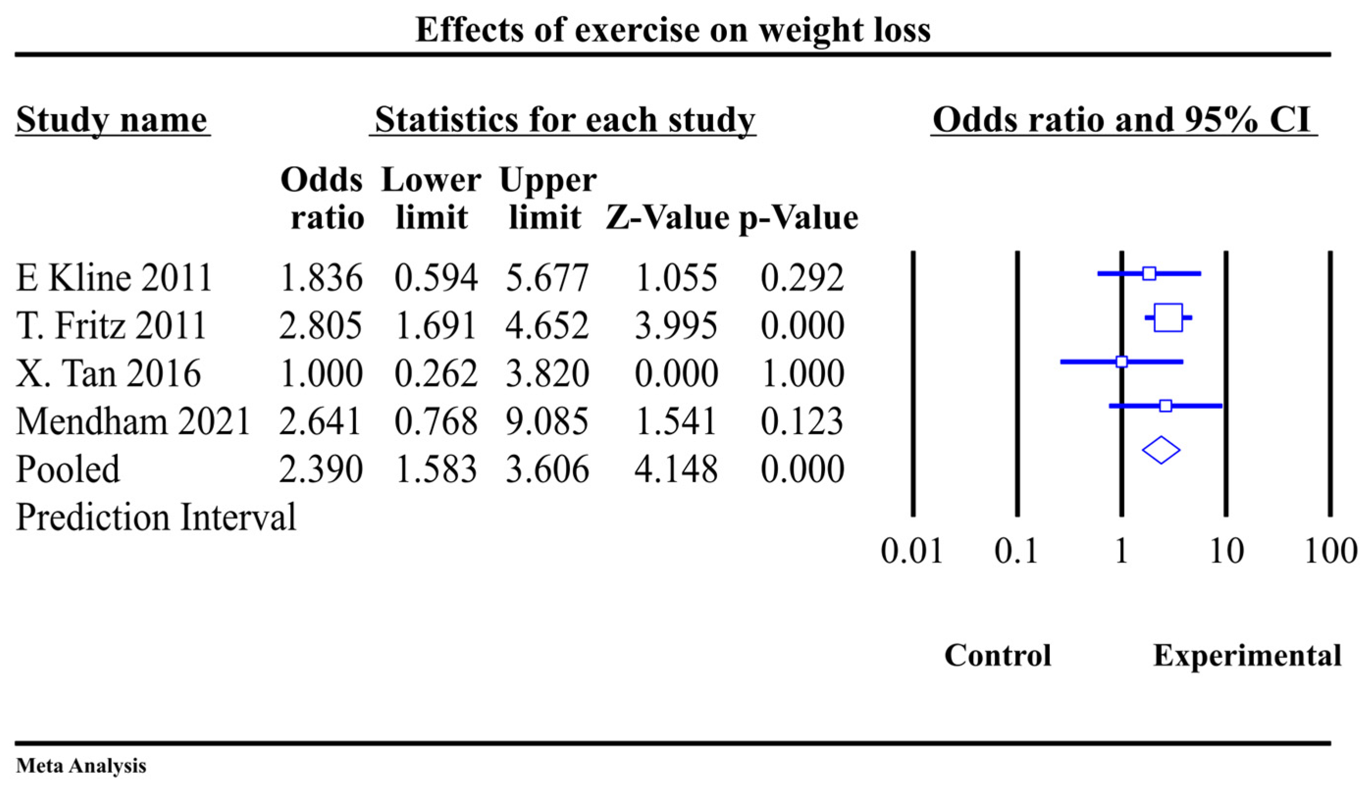 Applsci 15 00467 g004