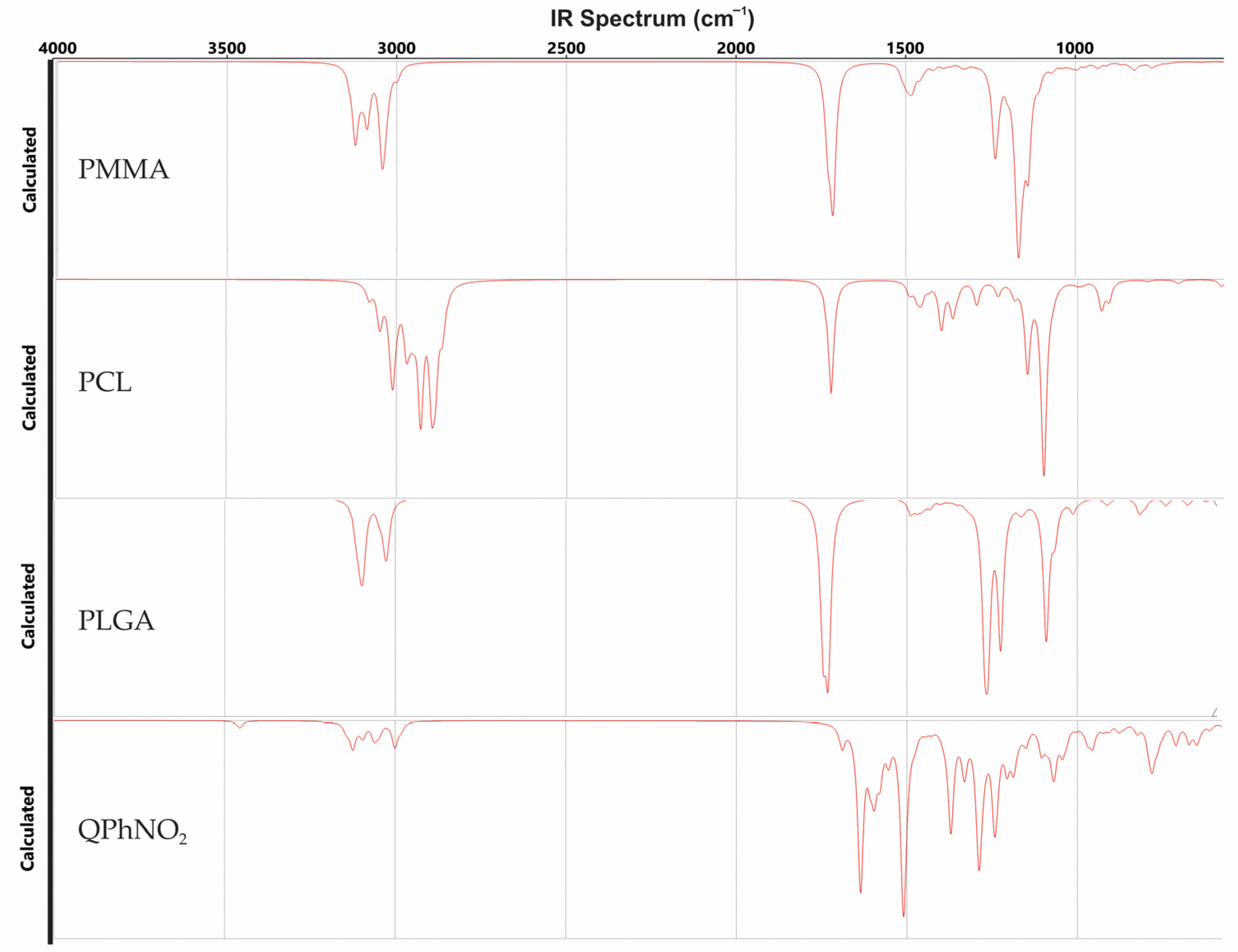 Applsci 15 00468 g006 Applsci 15 00468 g006