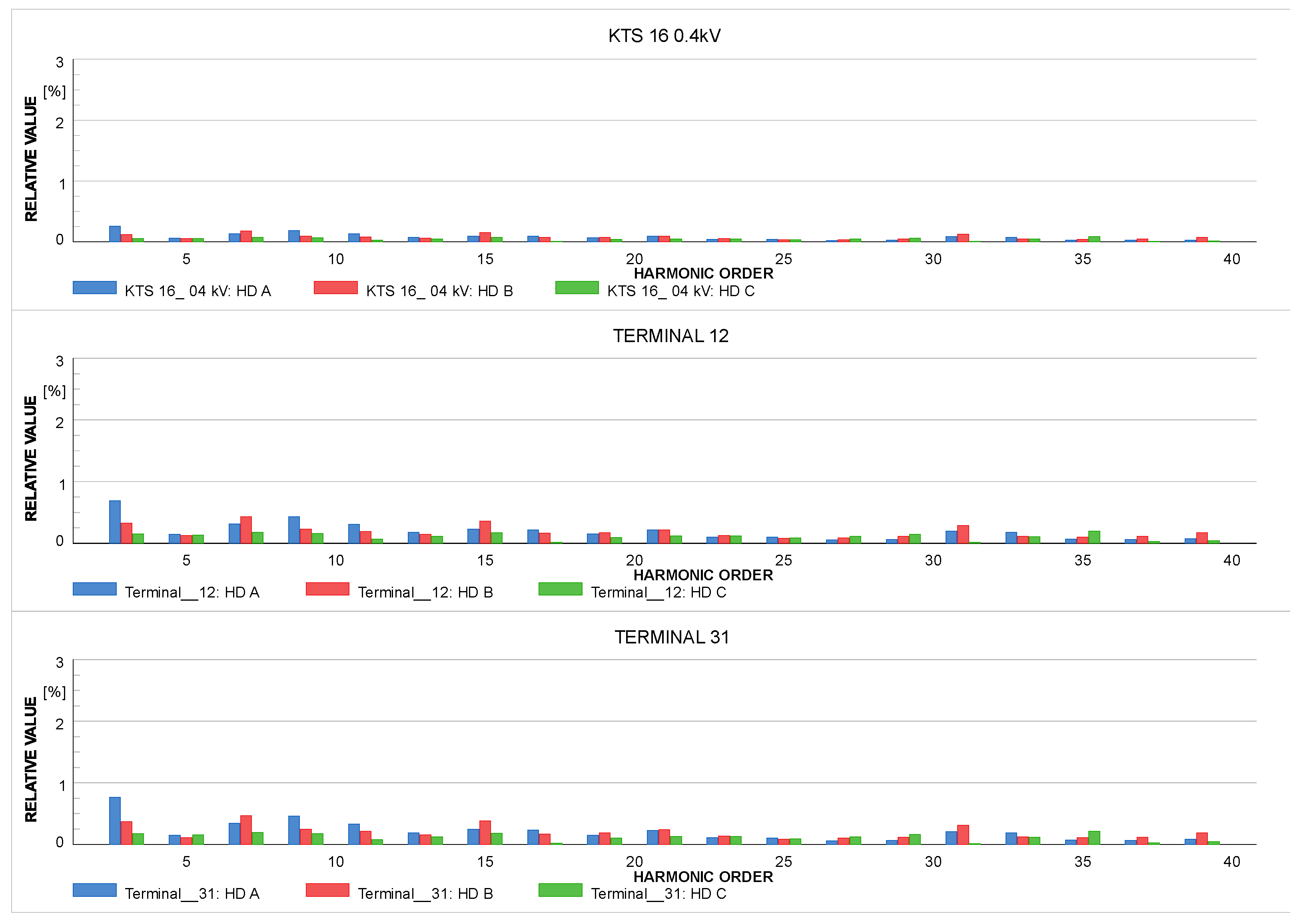 Applsci 15 00469 g008