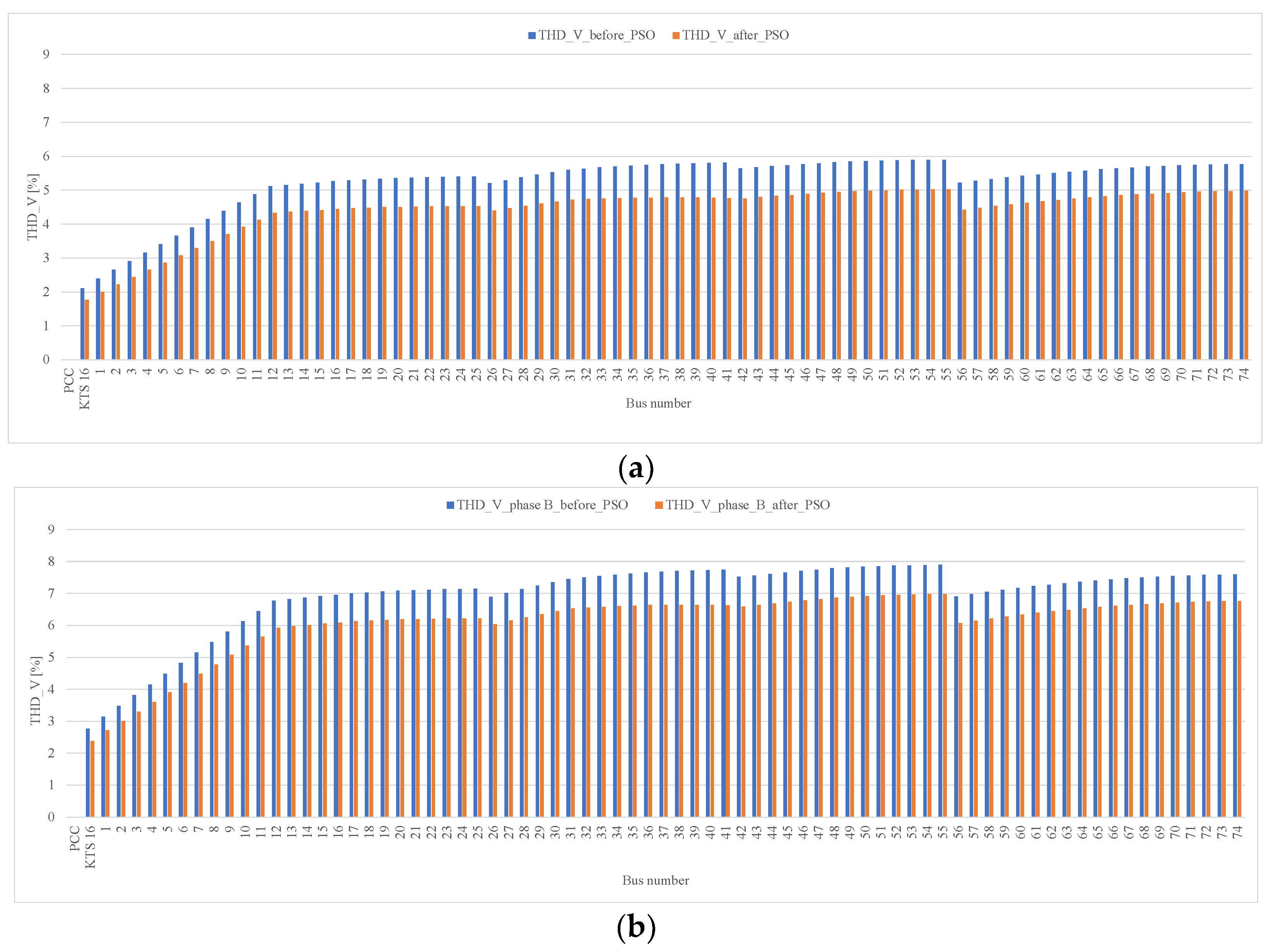 Applsci 15 00469 g011