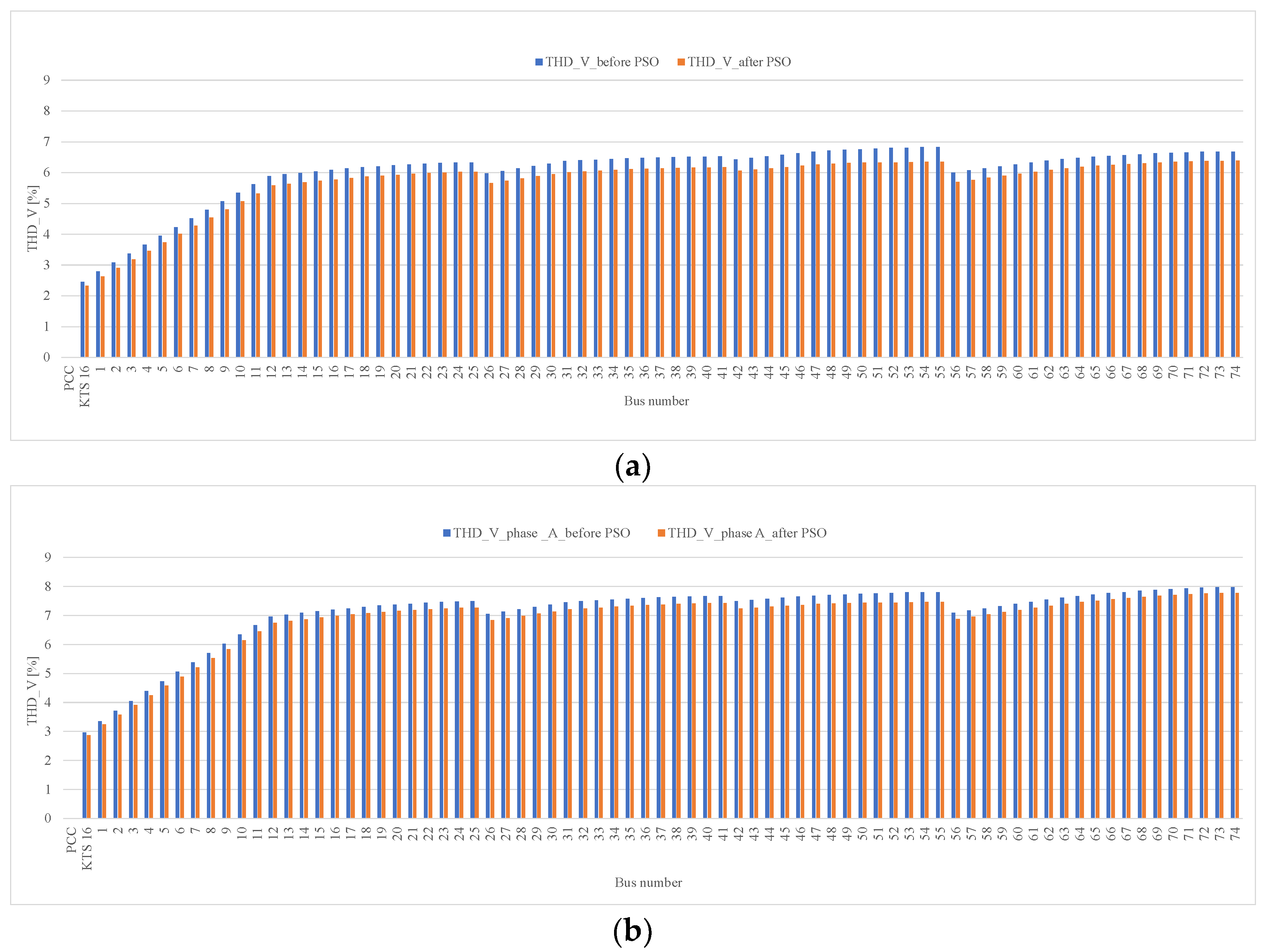 Applsci 15 00469 g013