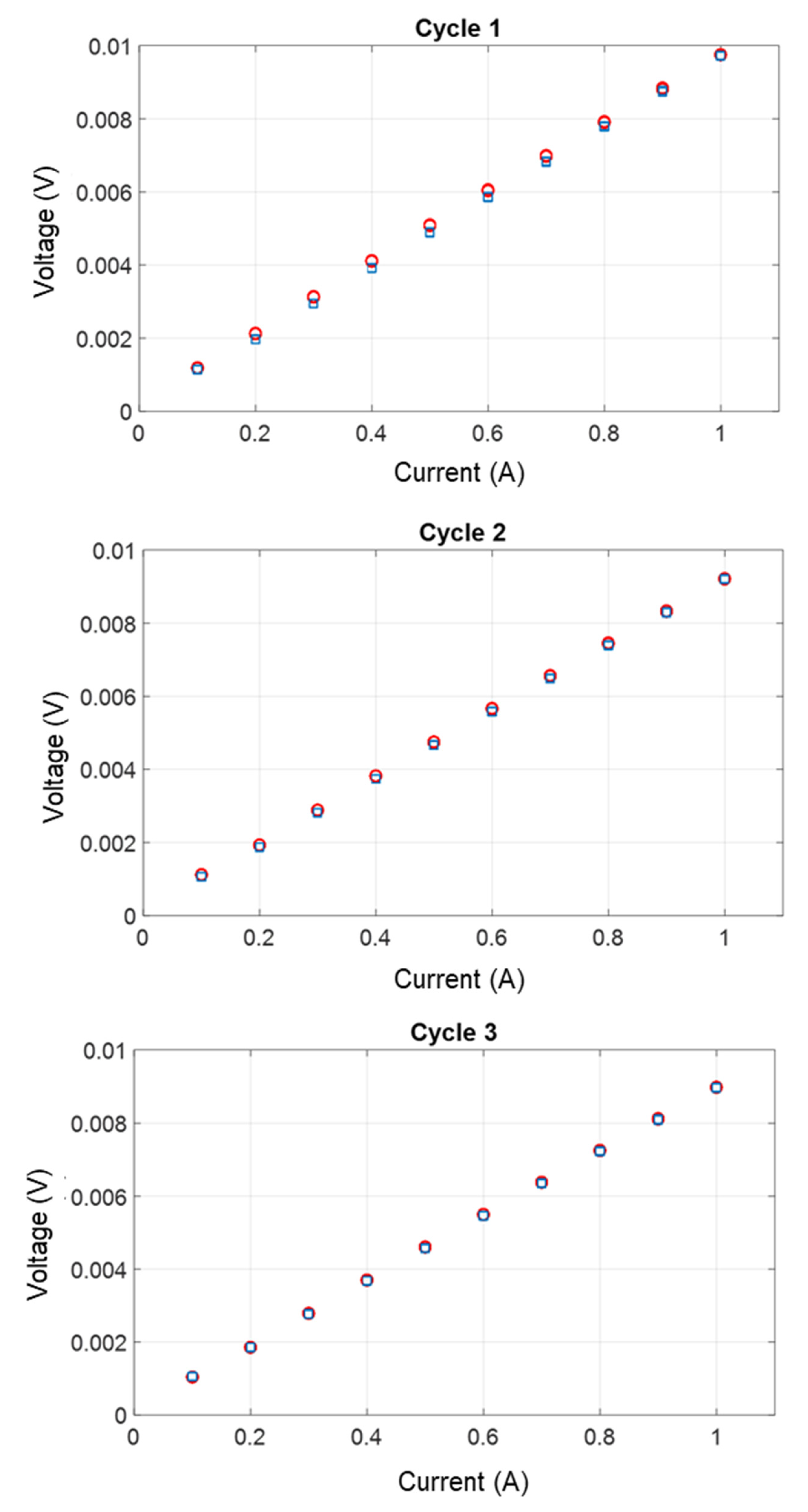 Applsci 15 00471 g005