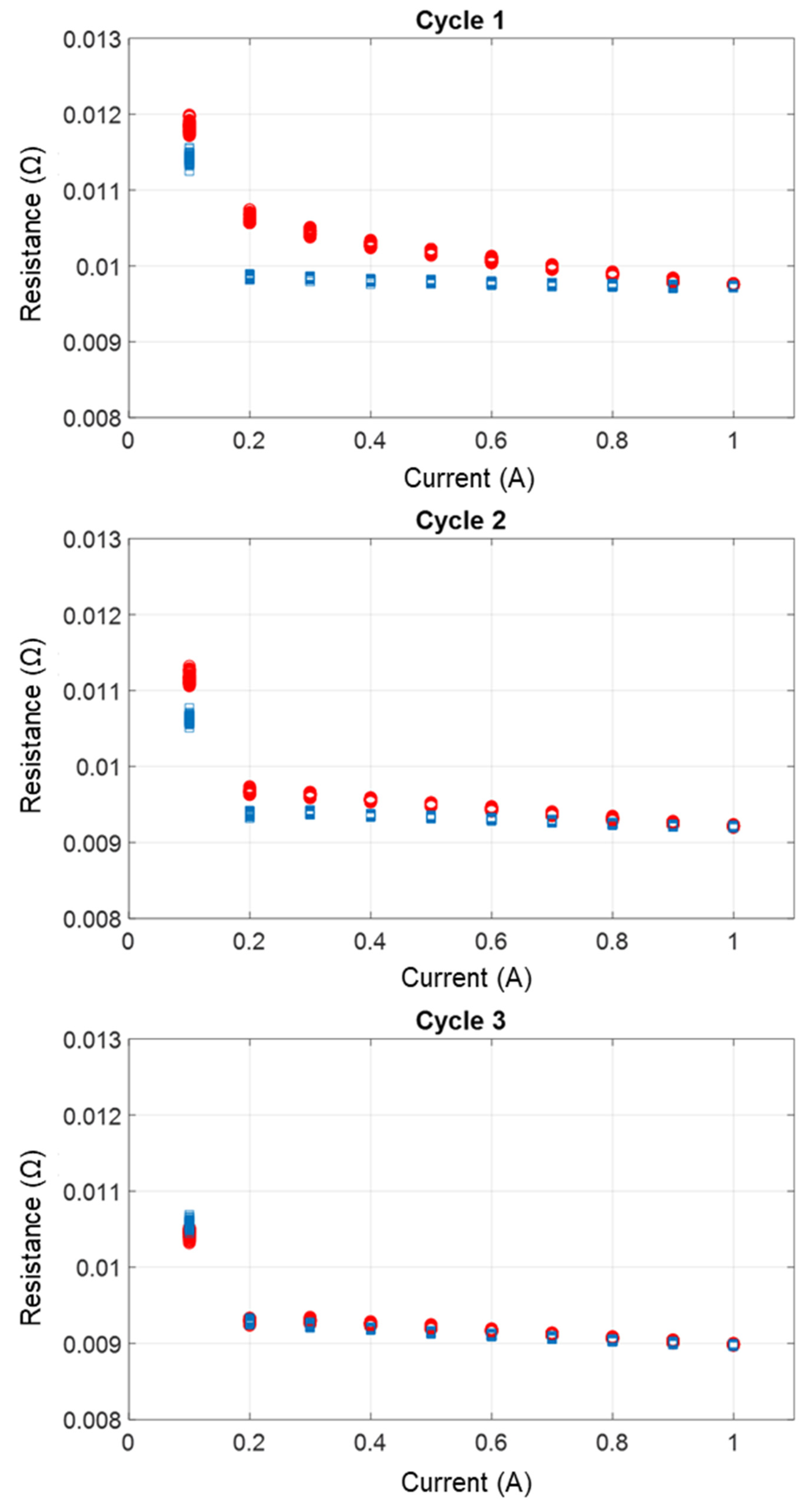 Applsci 15 00471 g006