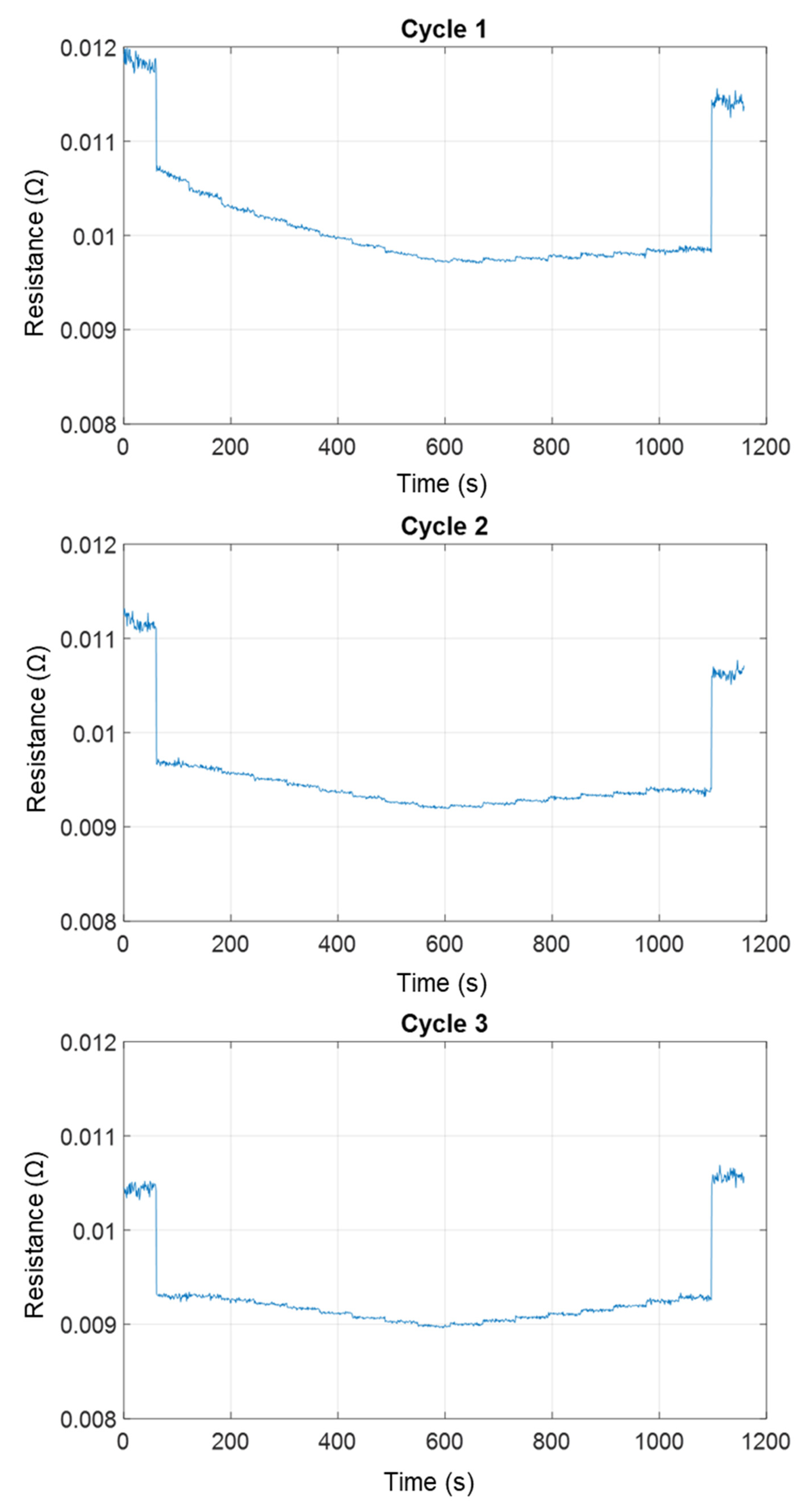 Applsci 15 00471 g007