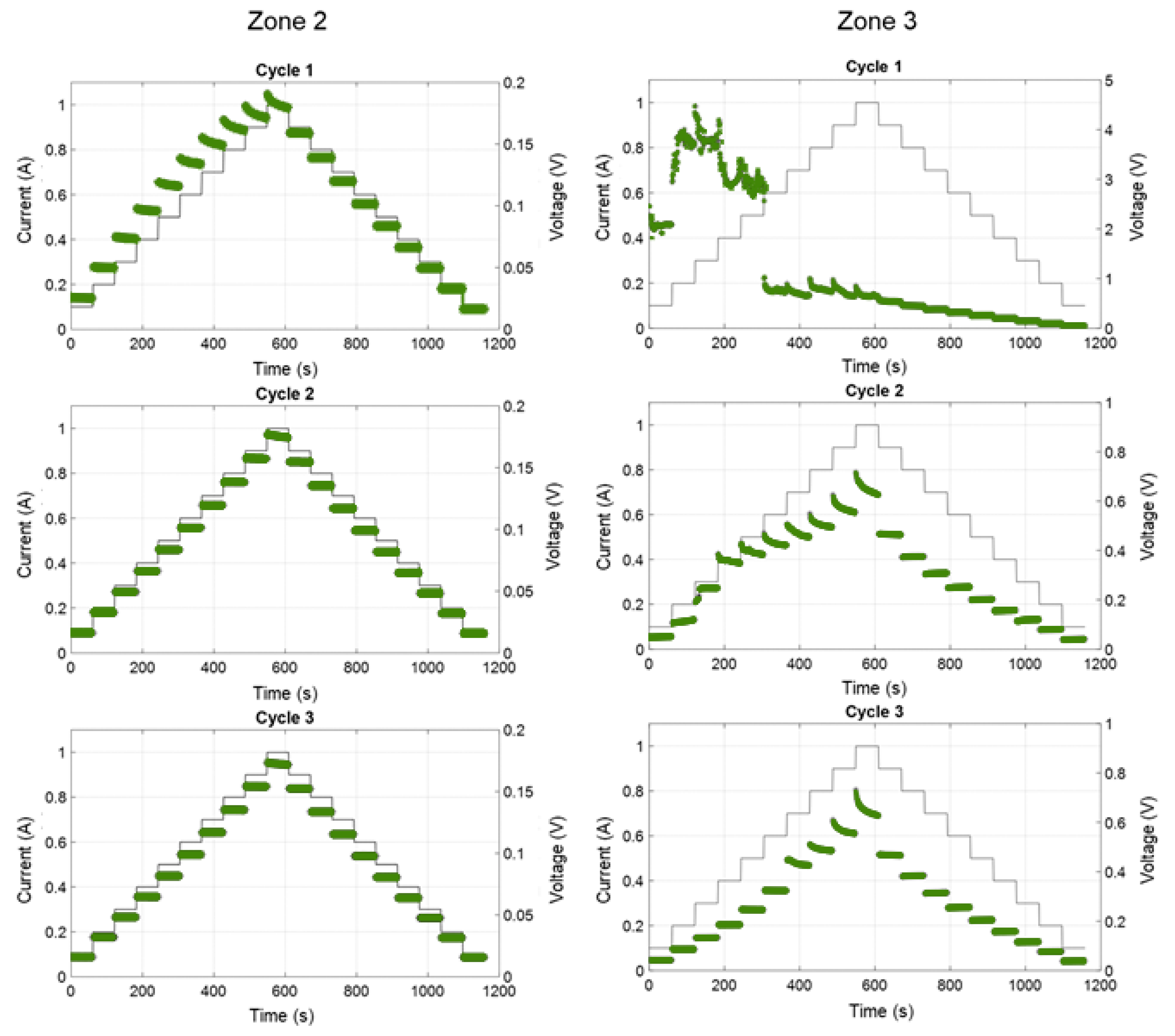 Applsci 15 00471 g008