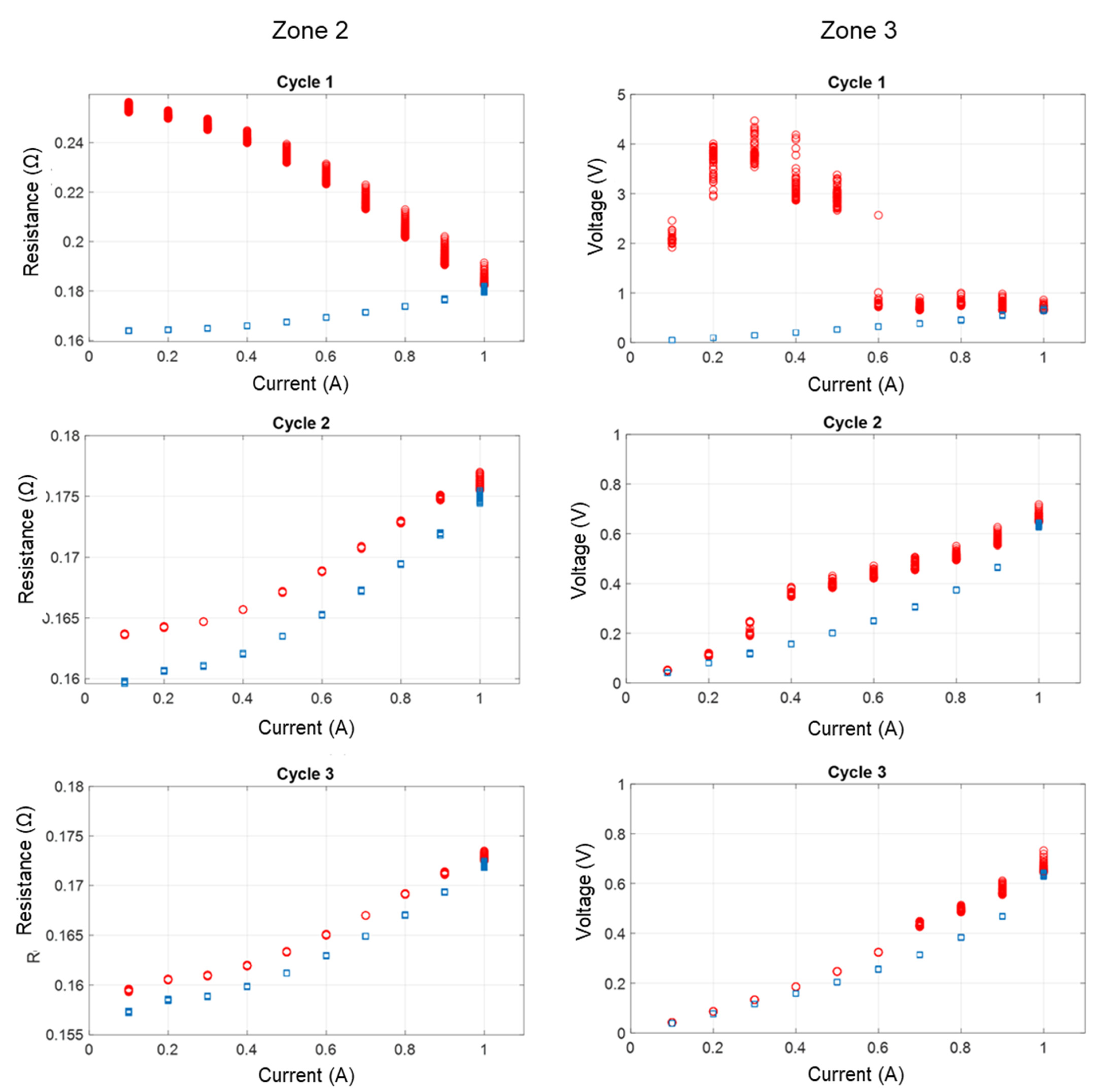 Applsci 15 00471 g010