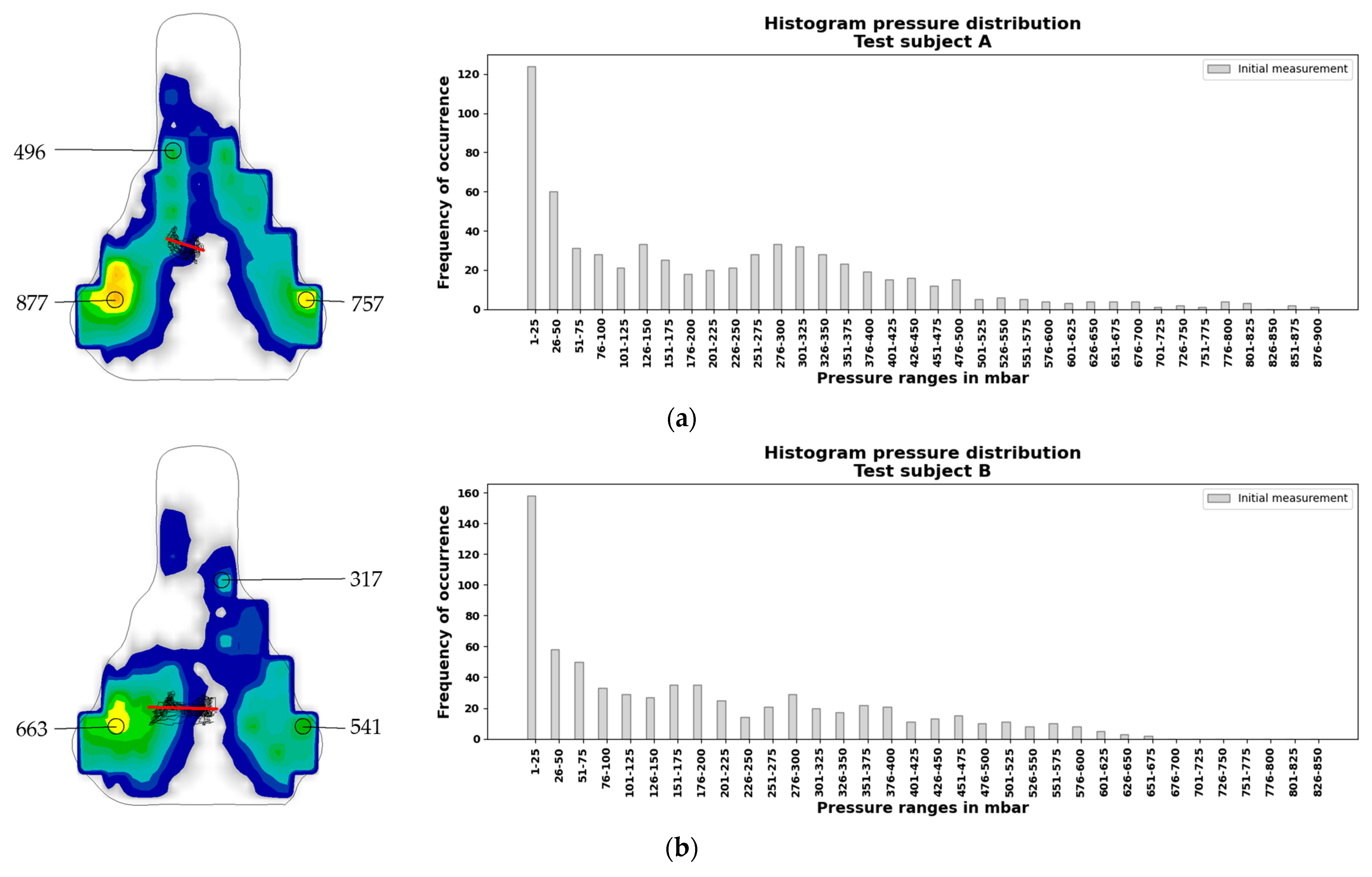 Applsci 15 00472 g005a