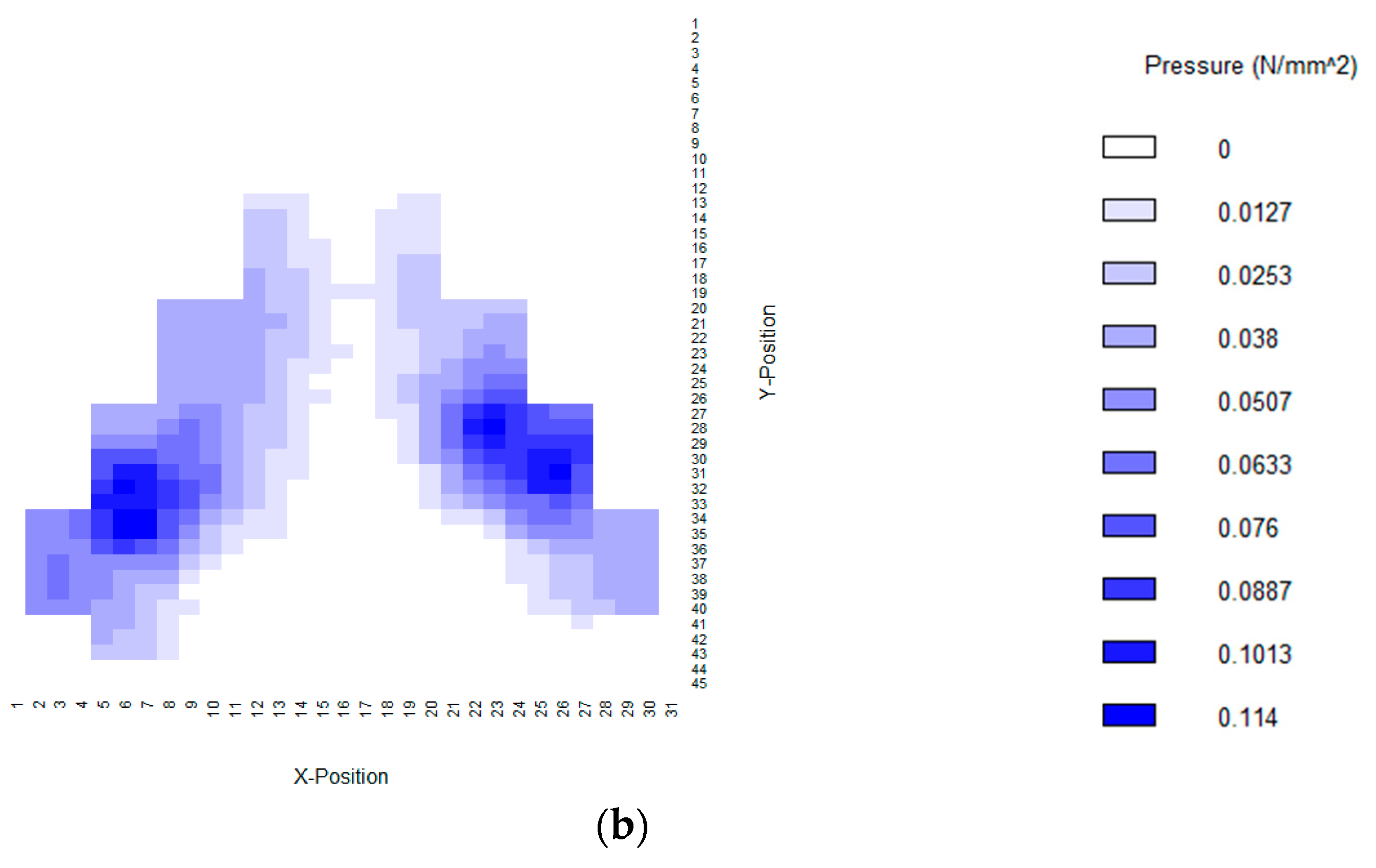 Applsci 15 00472 g006b