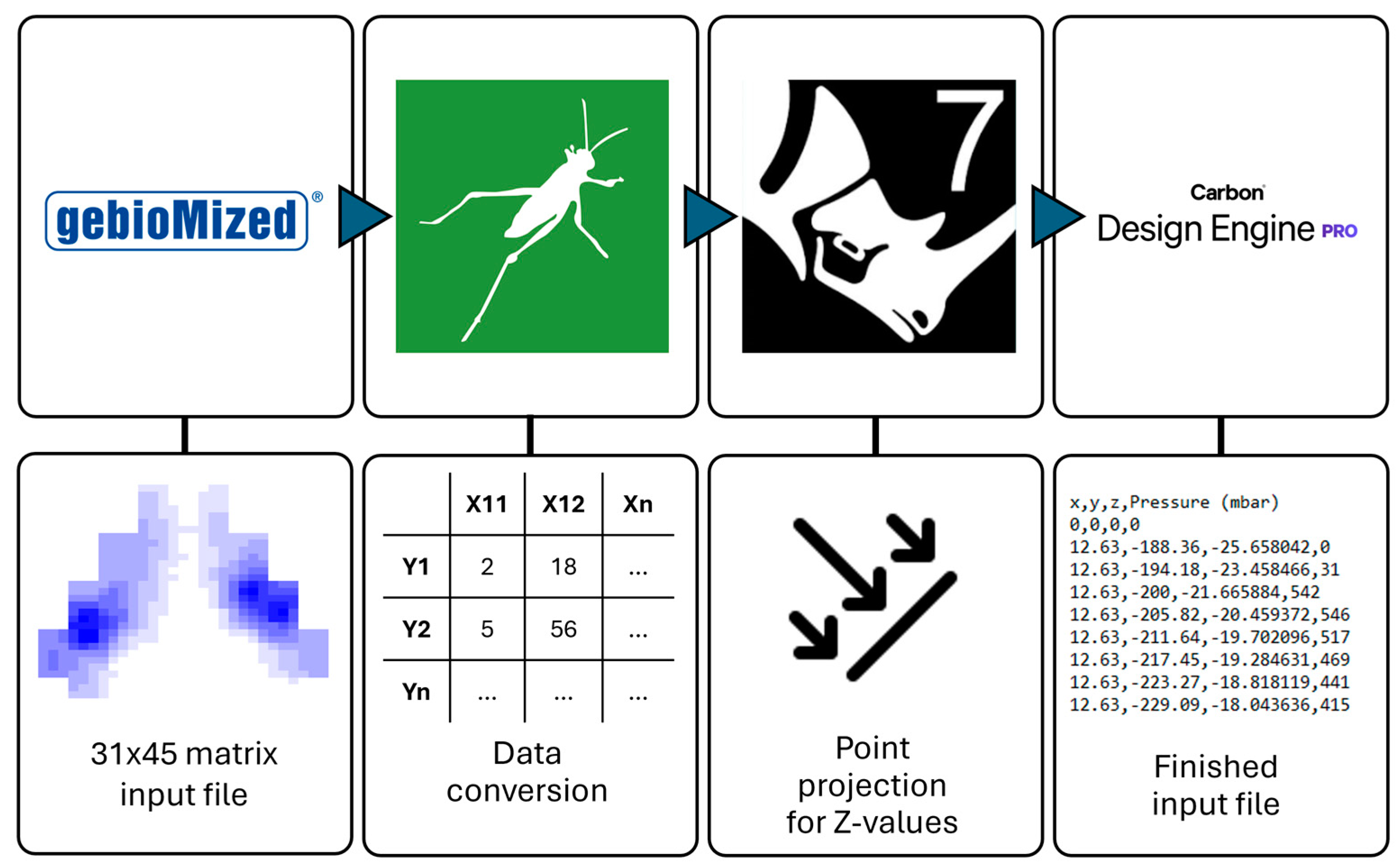 Applsci 15 00472 g007