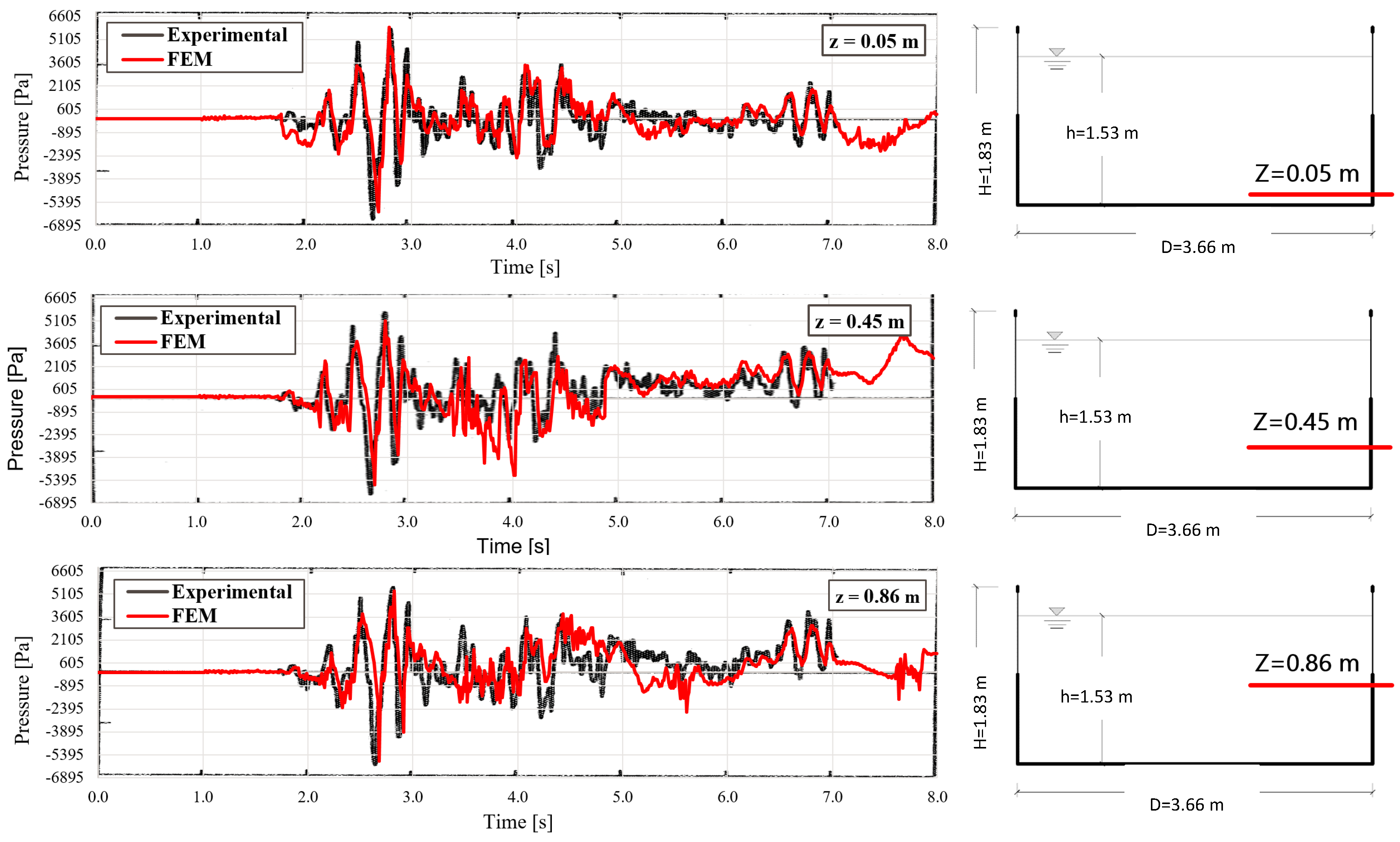 Applsci 15 00474 g002