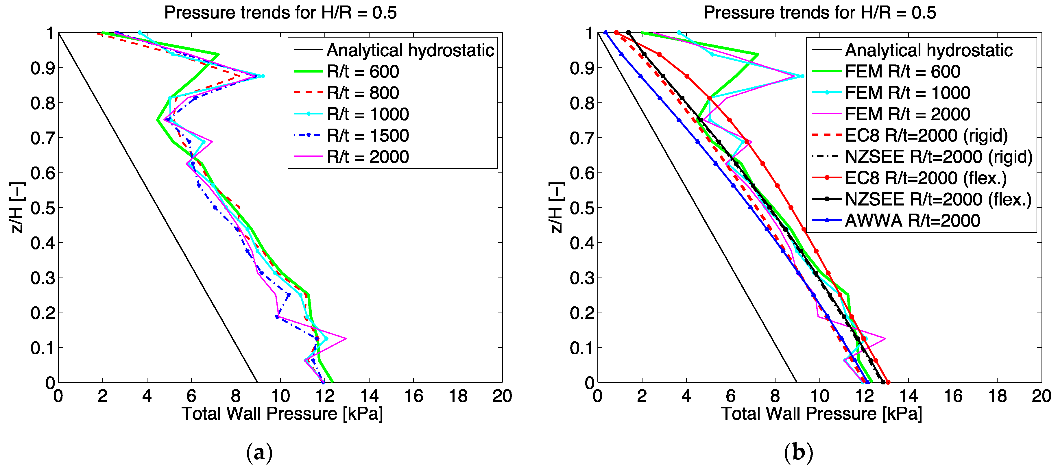 Applsci 15 00474 g006