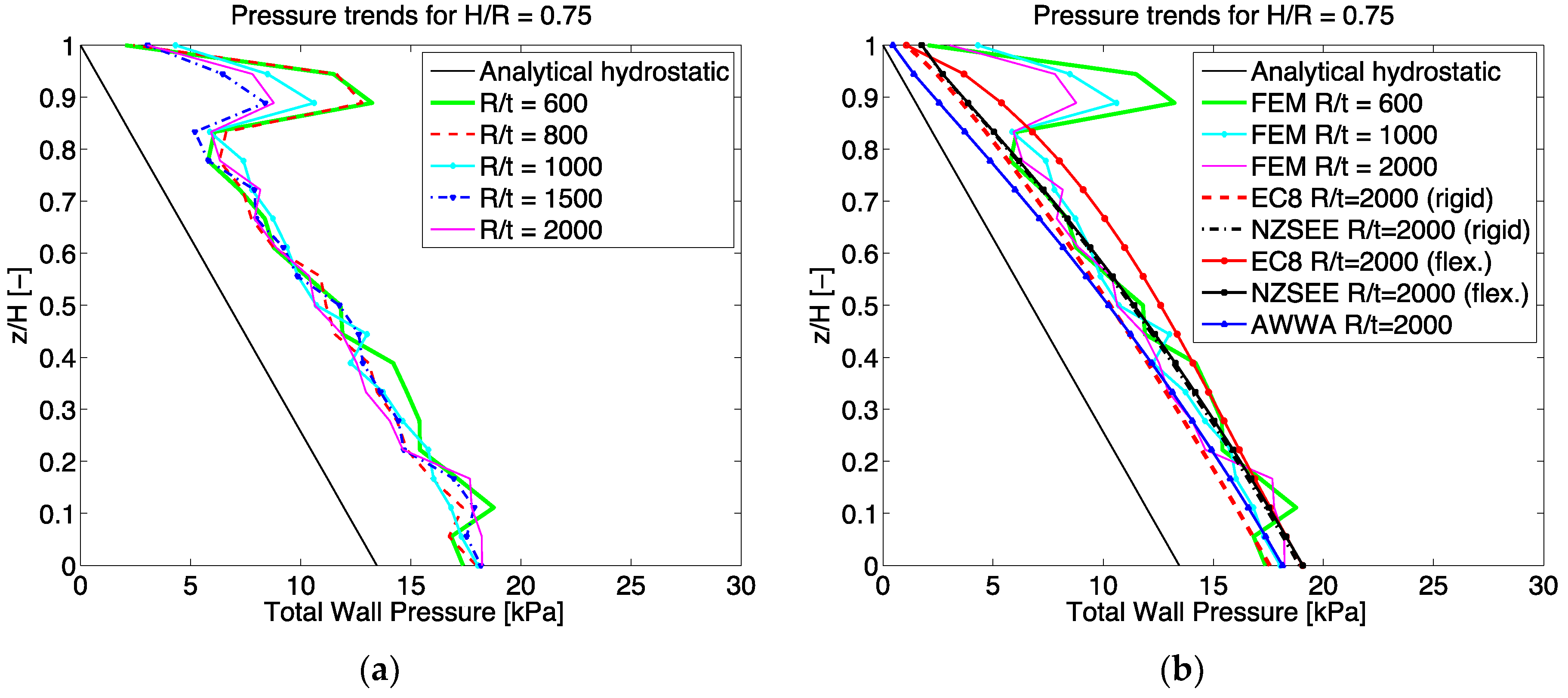 Applsci 15 00474 g007