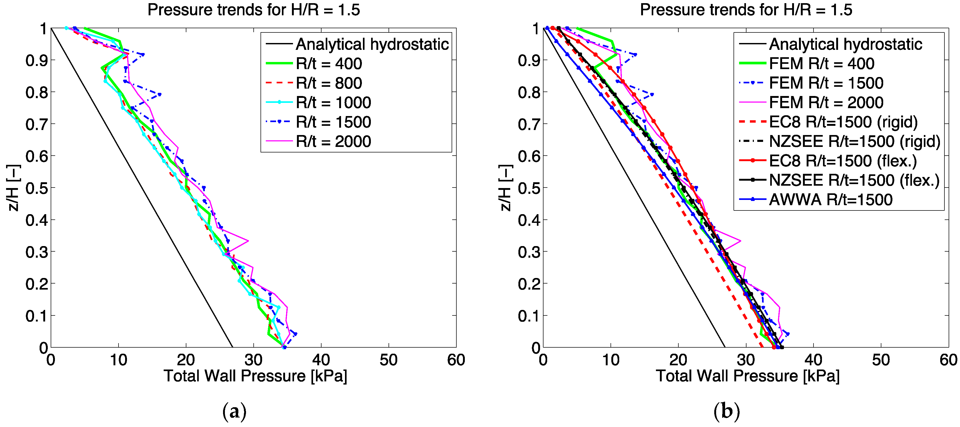 Applsci 15 00474 g008