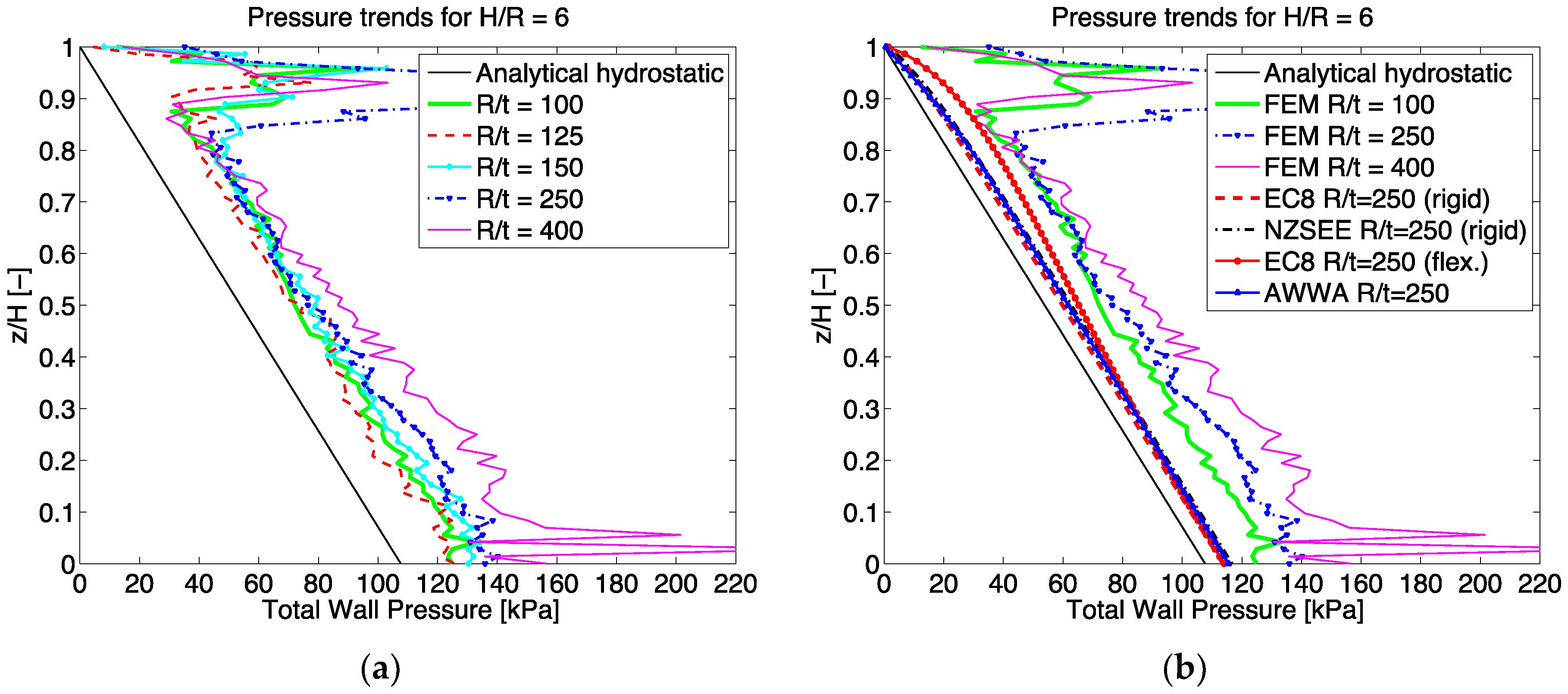 Applsci 15 00474 g010