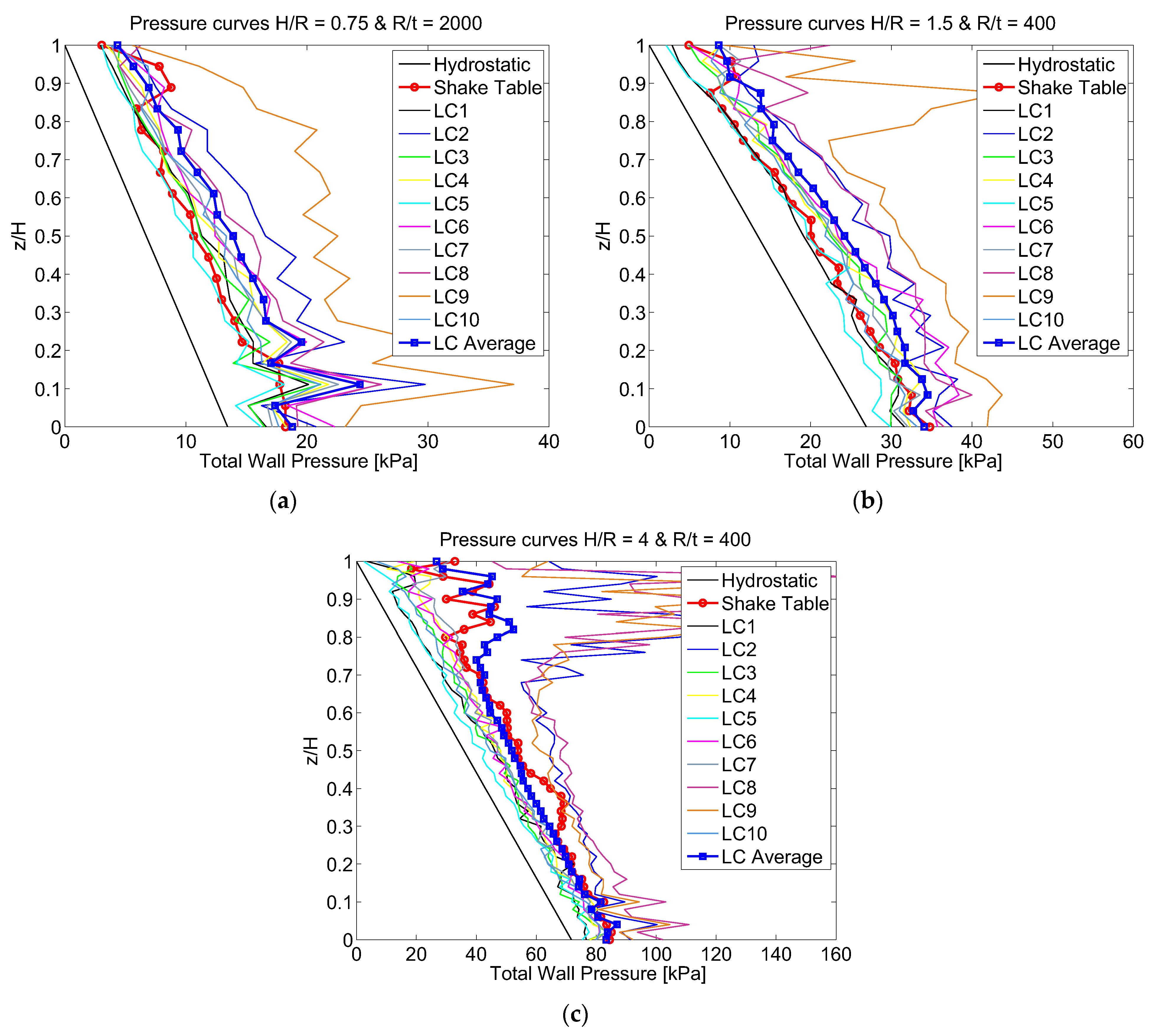 Applsci 15 00474 g012