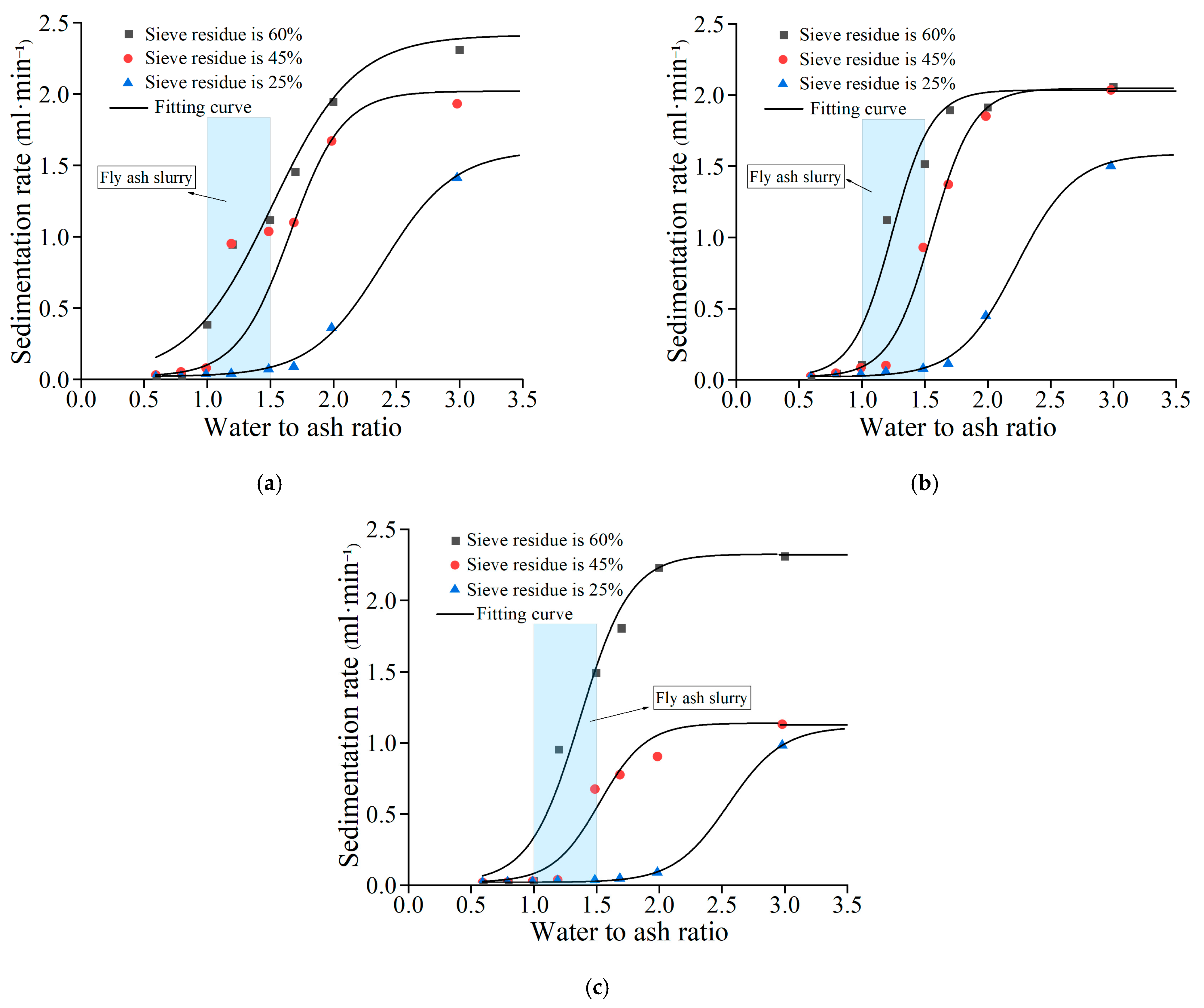 Applsci 15 00475 g004