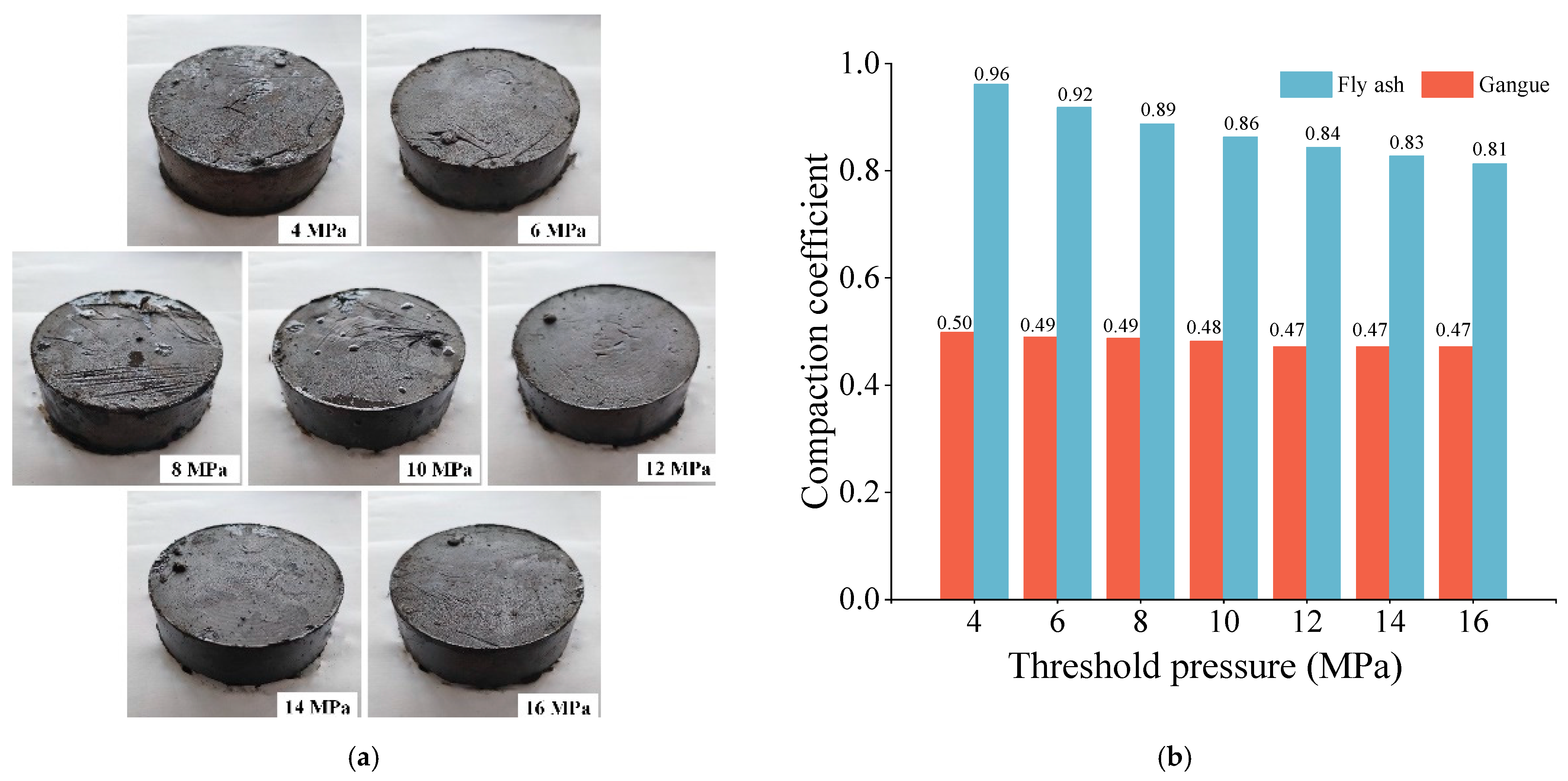 Applsci 15 00475 g006