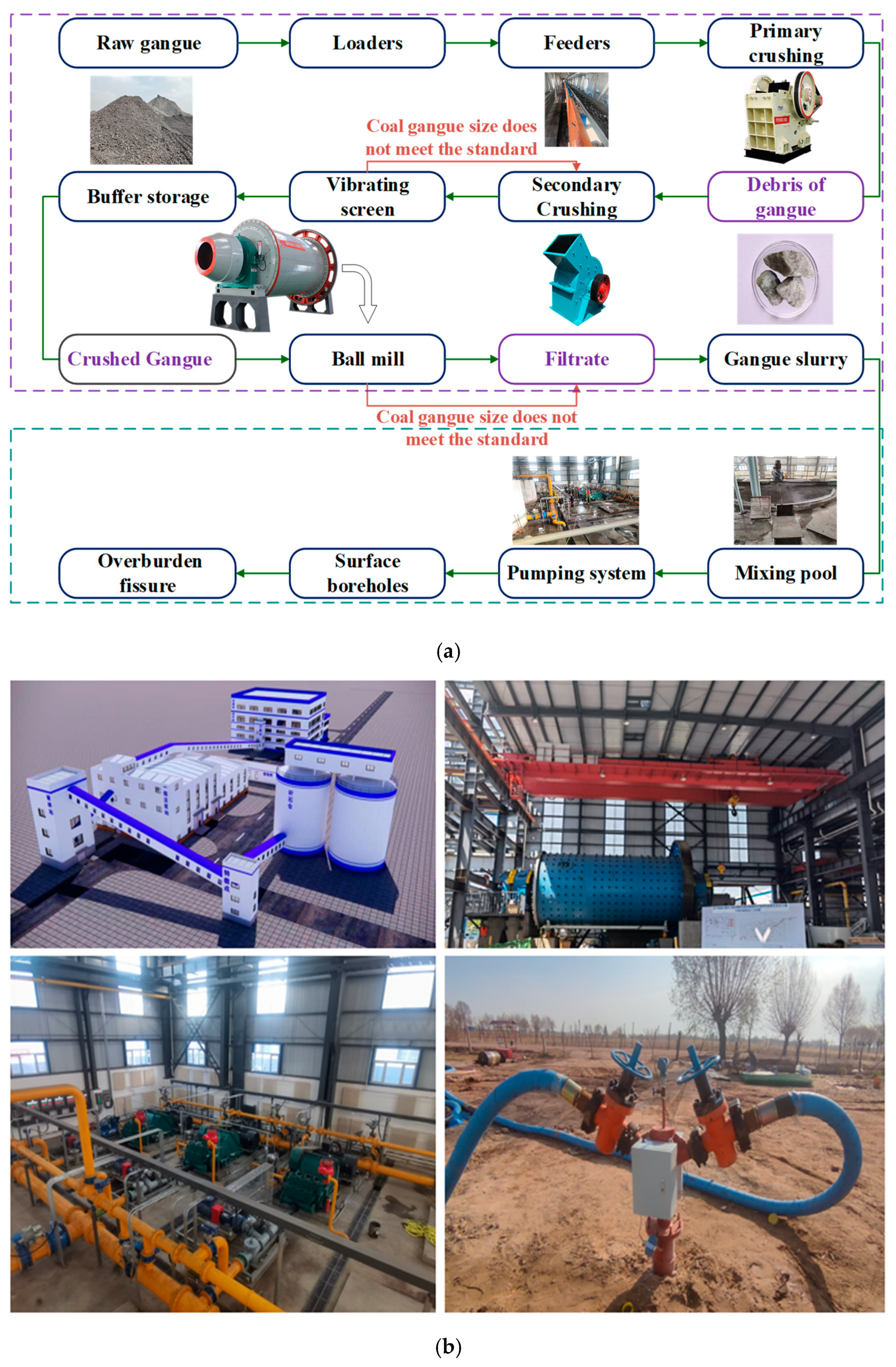 Applsci 15 00475 g007