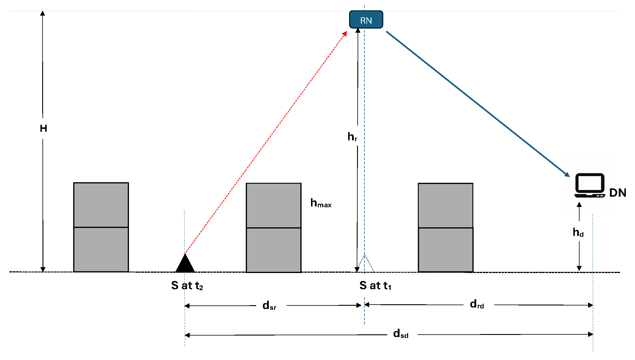 Applsci 15 00478 g002