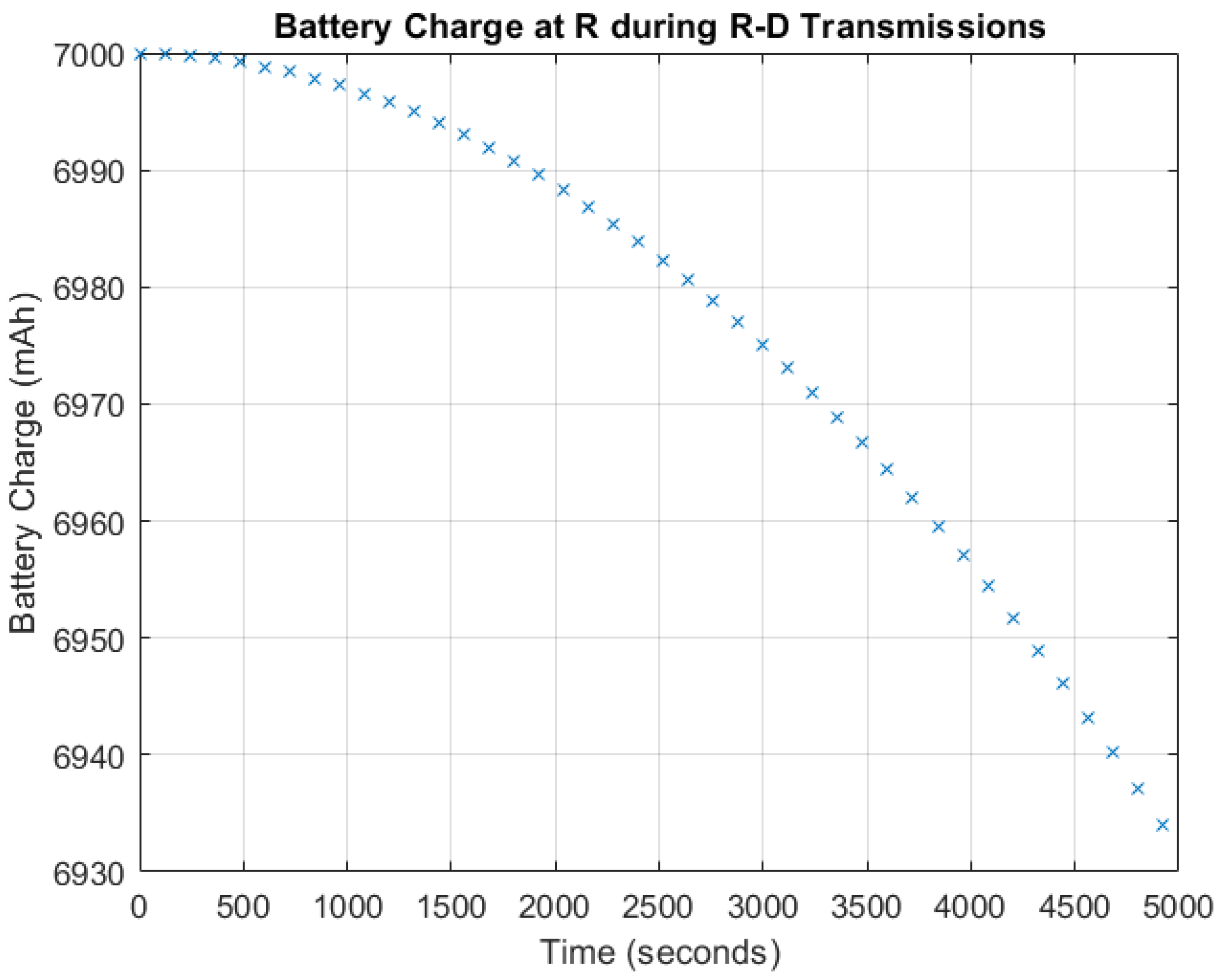 Applsci 15 00478 g006