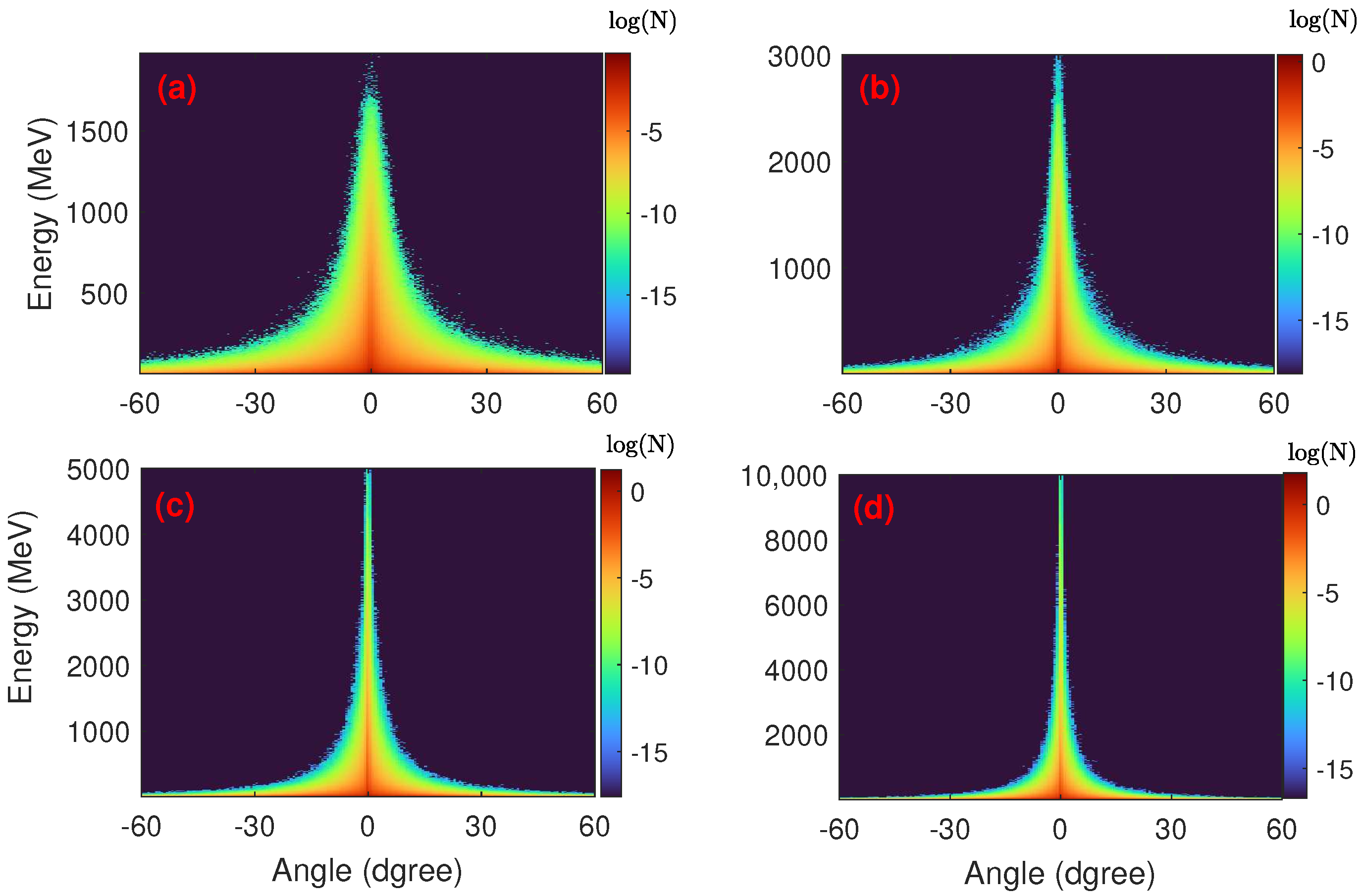 Applsci 15 00481 g003