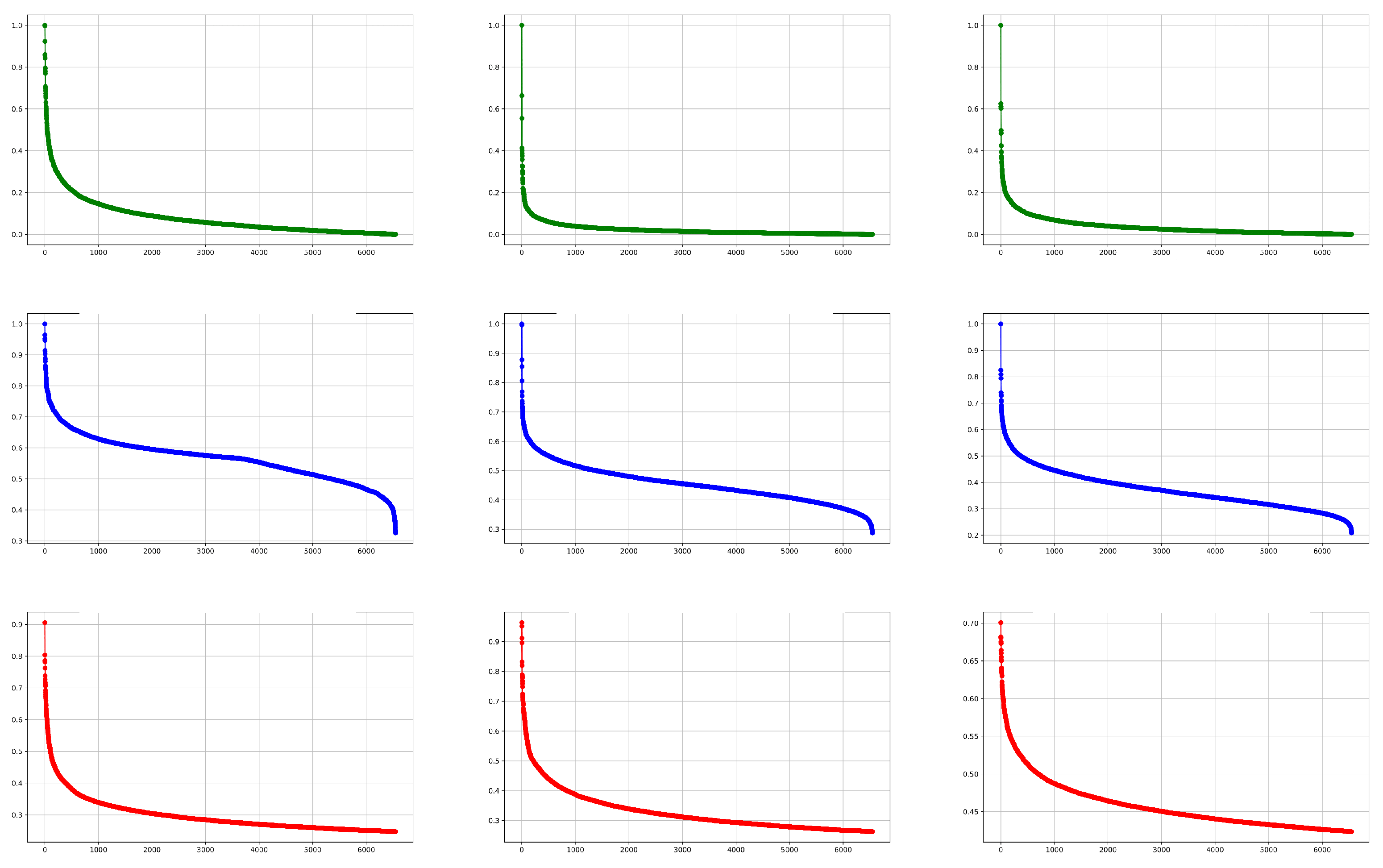 Applsci 15 00482 g006