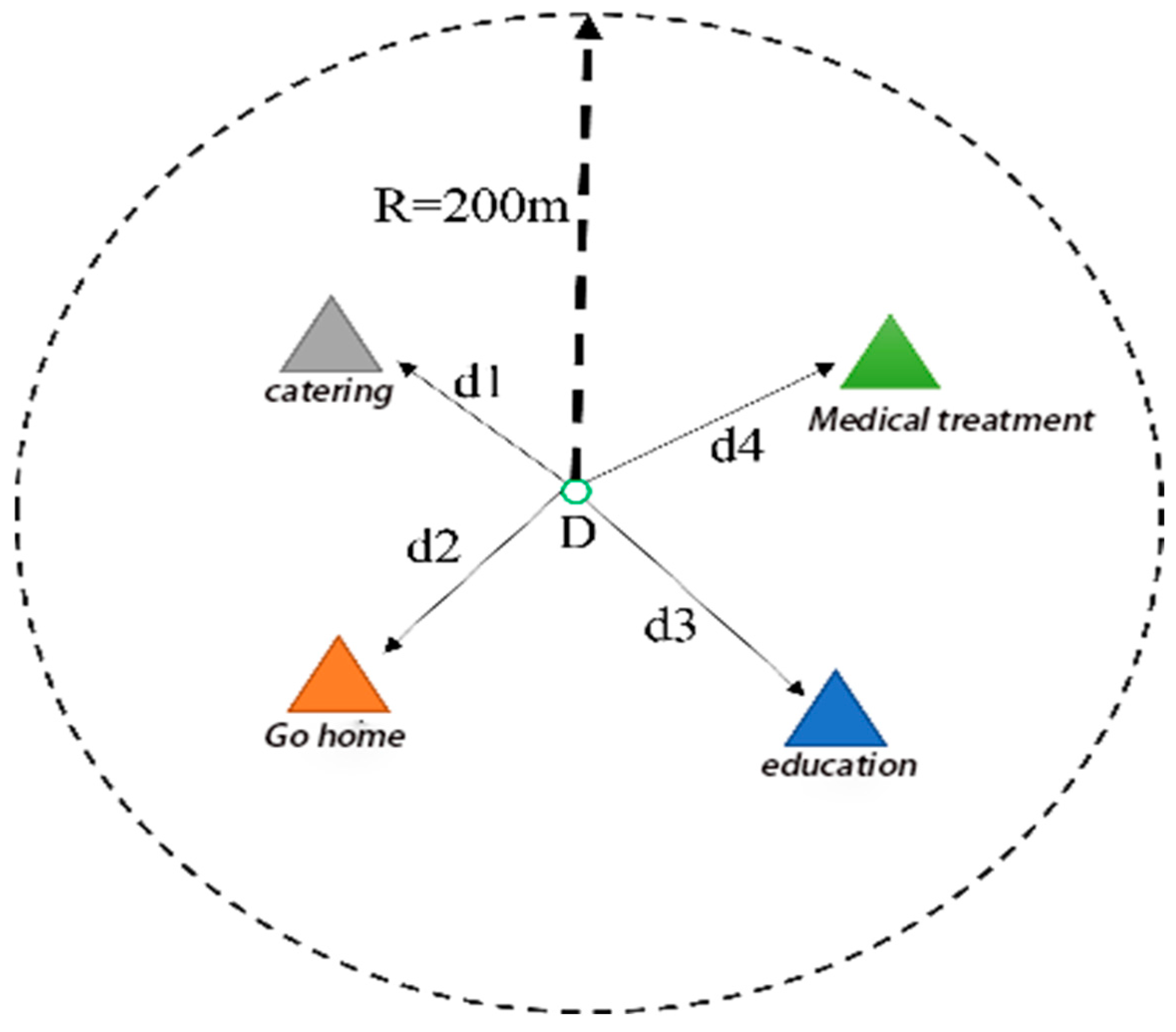 Applsci 15 00483 g002