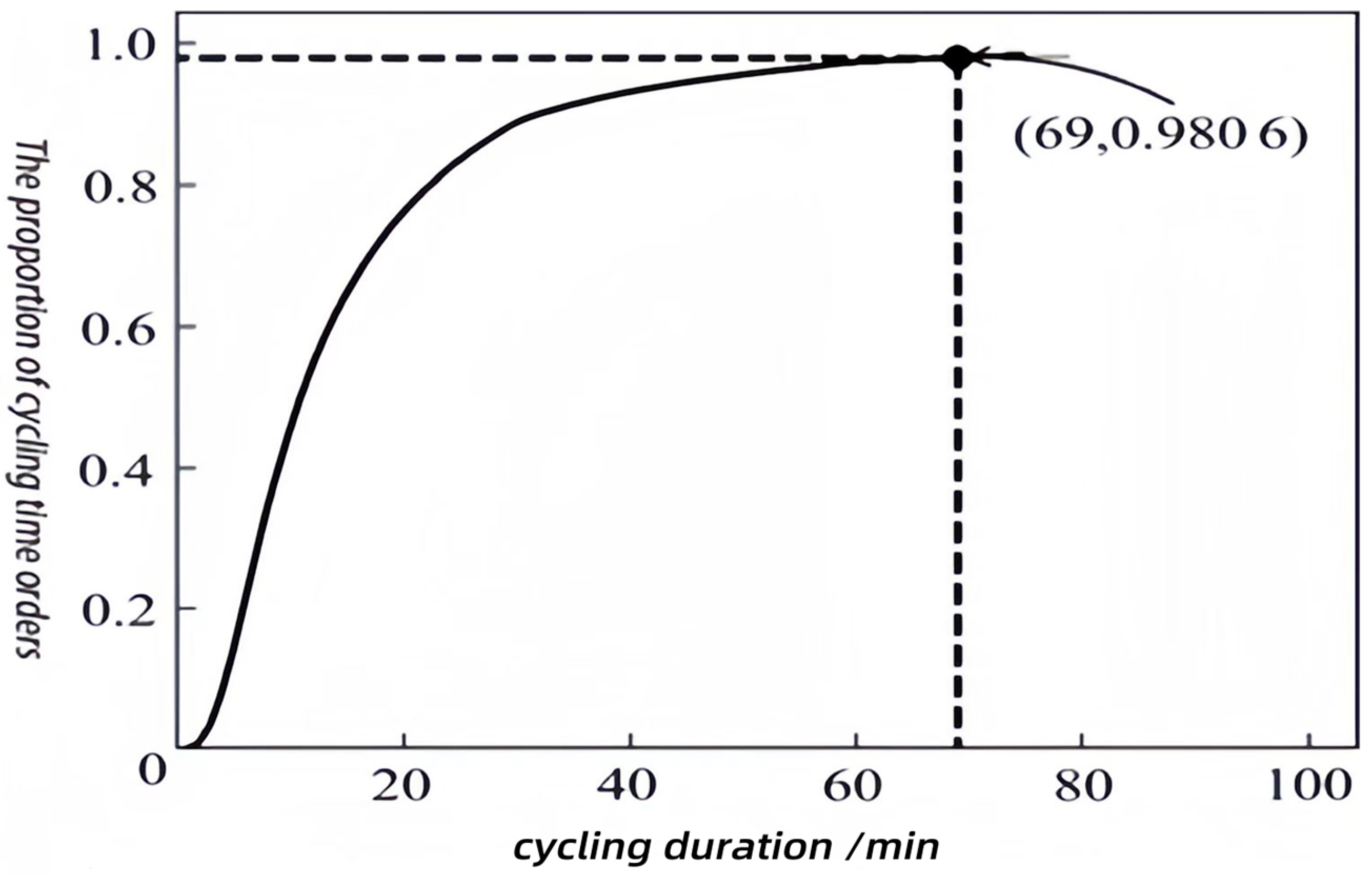 Applsci 15 00483 g004