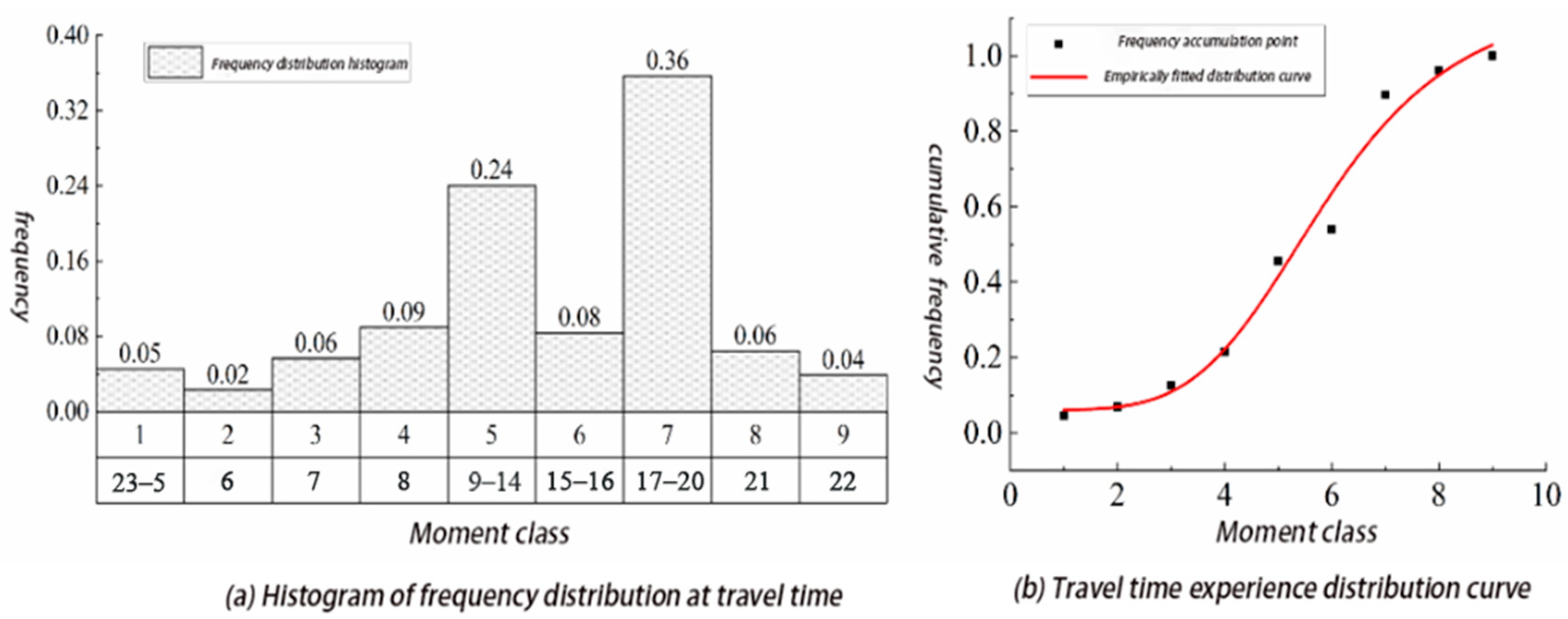 Applsci 15 00483 g005