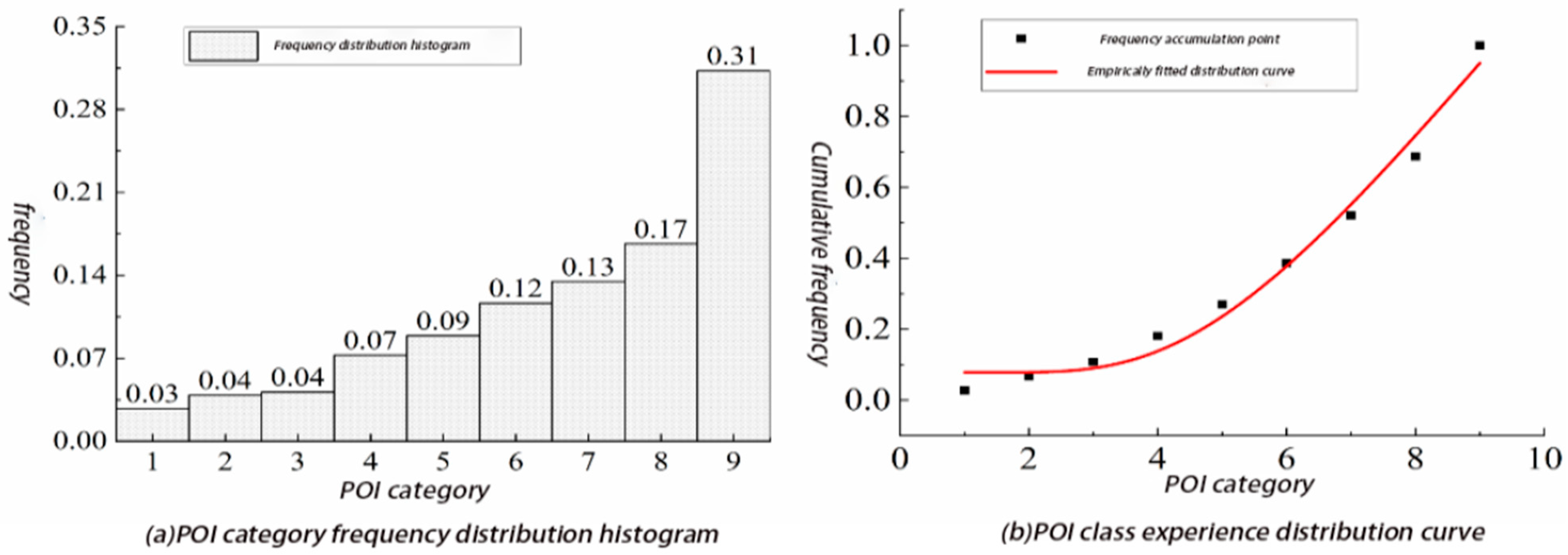 Applsci 15 00483 g006