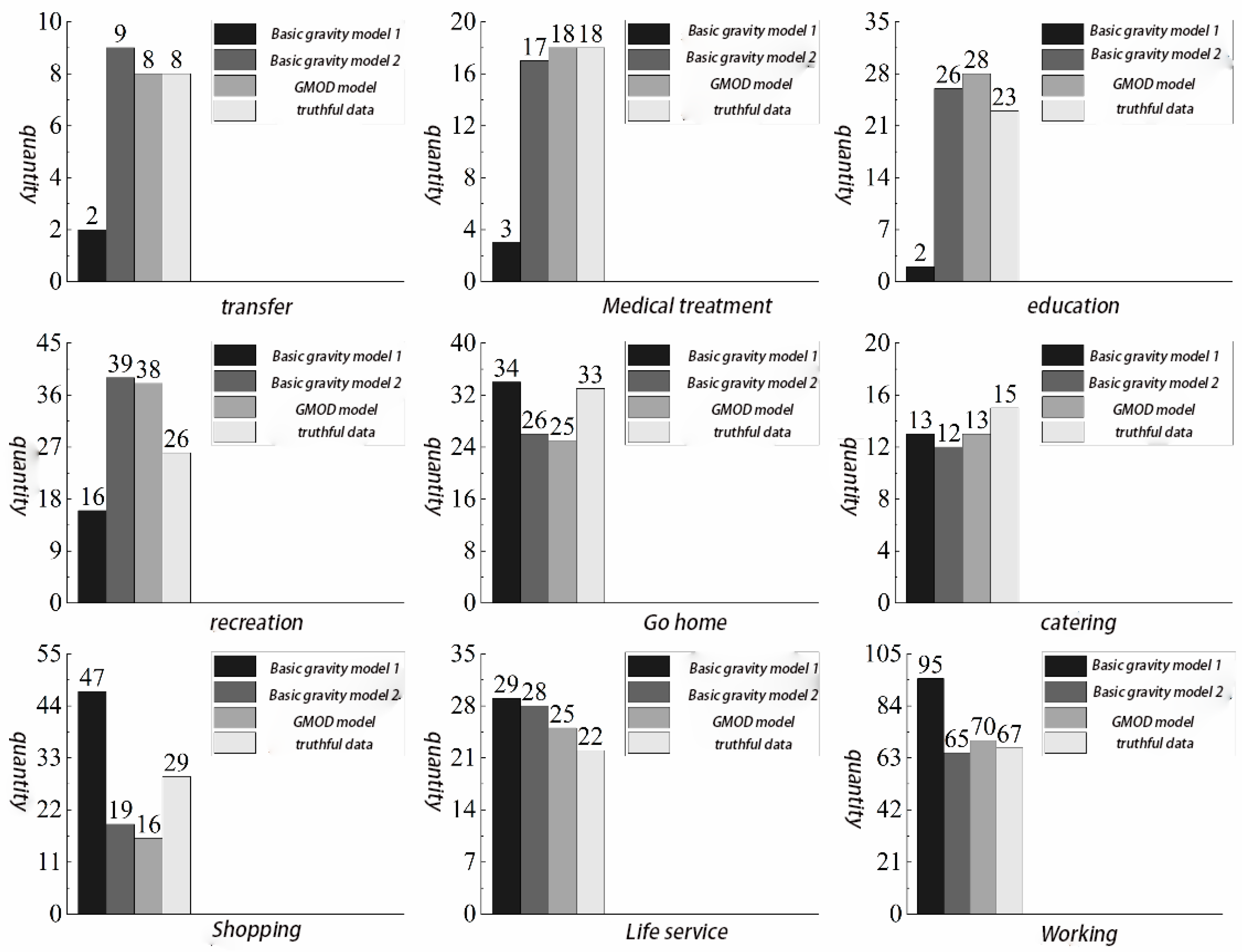 Applsci 15 00483 g007