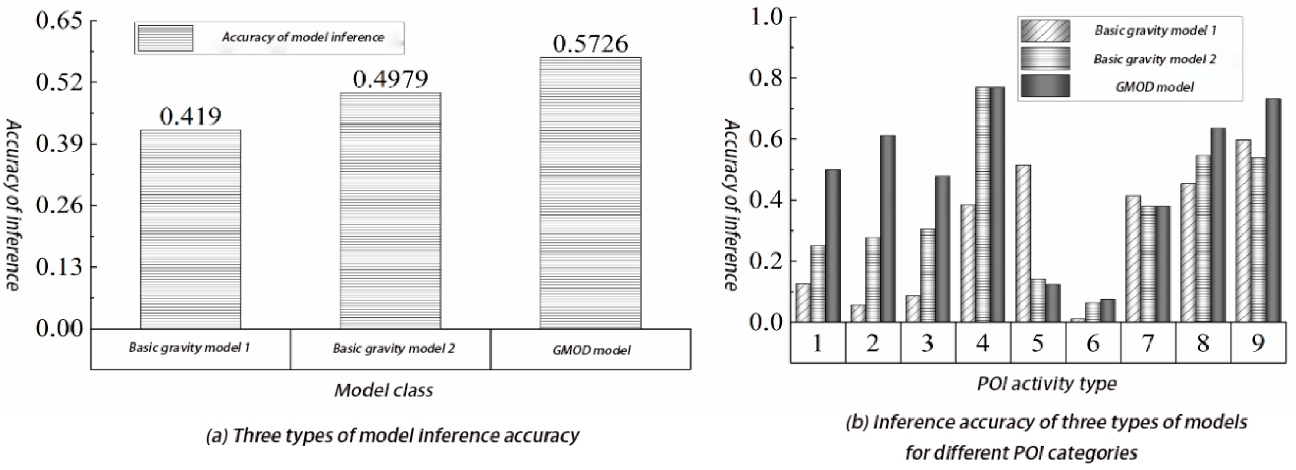Applsci 15 00483 g008