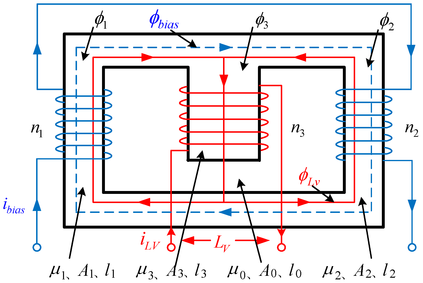 Applsci 15 00484 g004