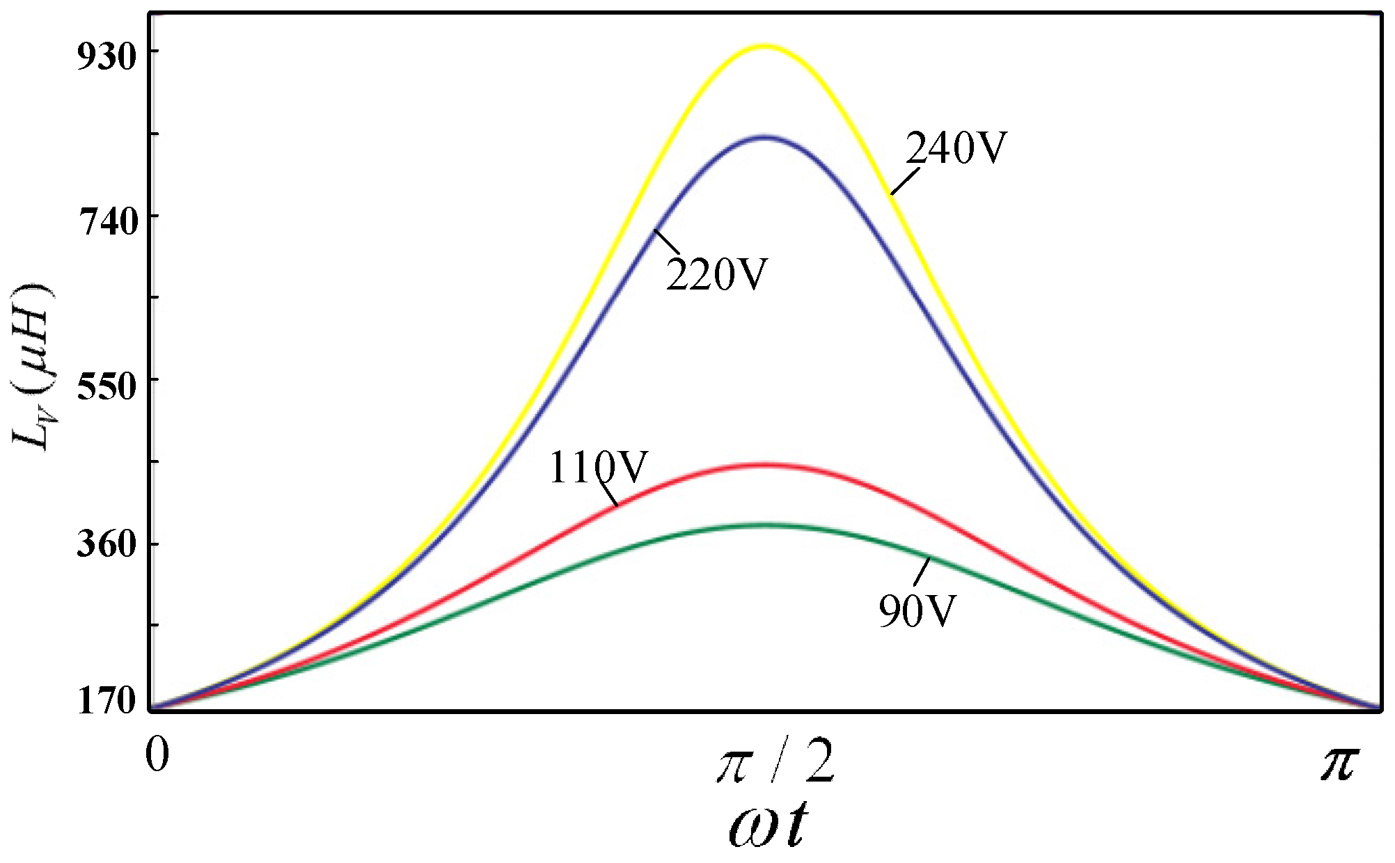 Applsci 15 00484 g007