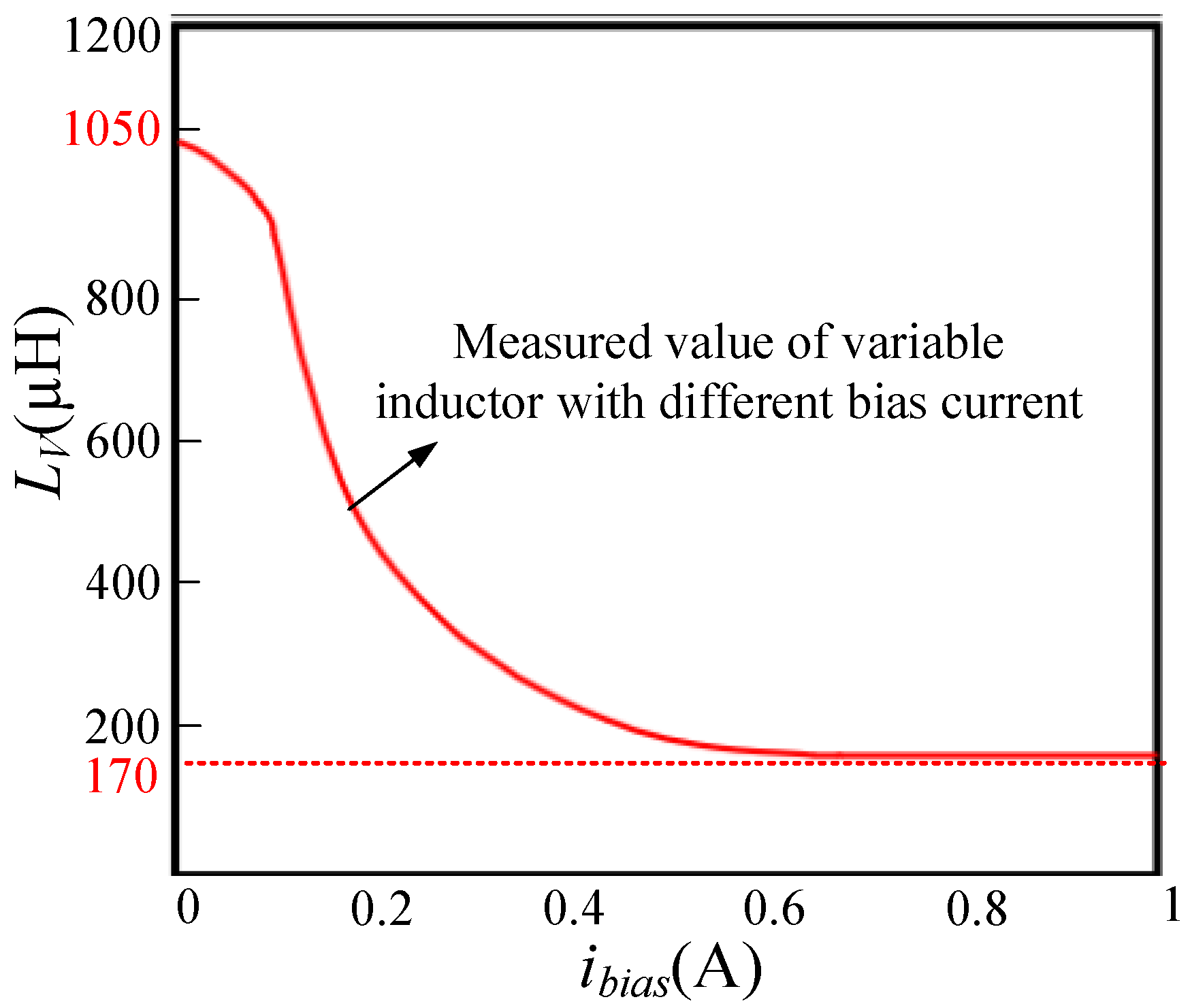 Applsci 15 00484 g008
