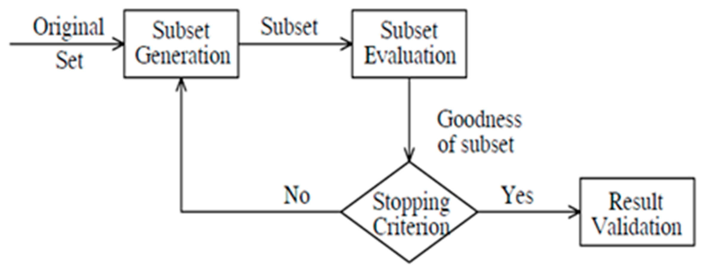 Applsci 15 00489 g001