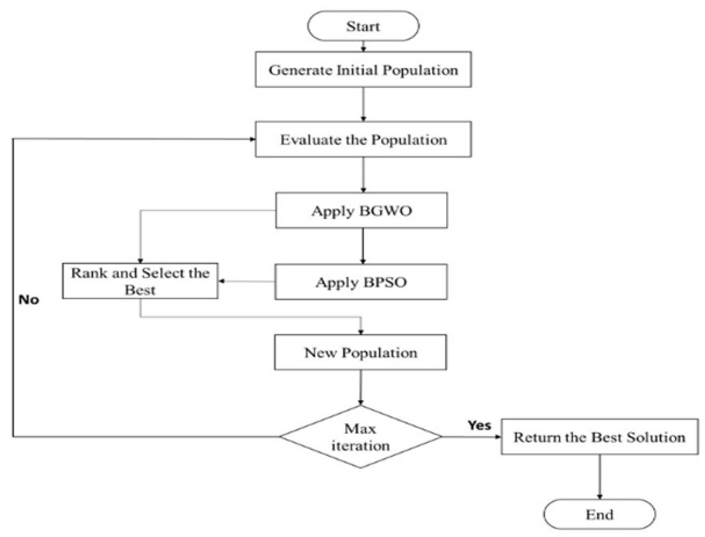 Applsci 15 00489 g004
