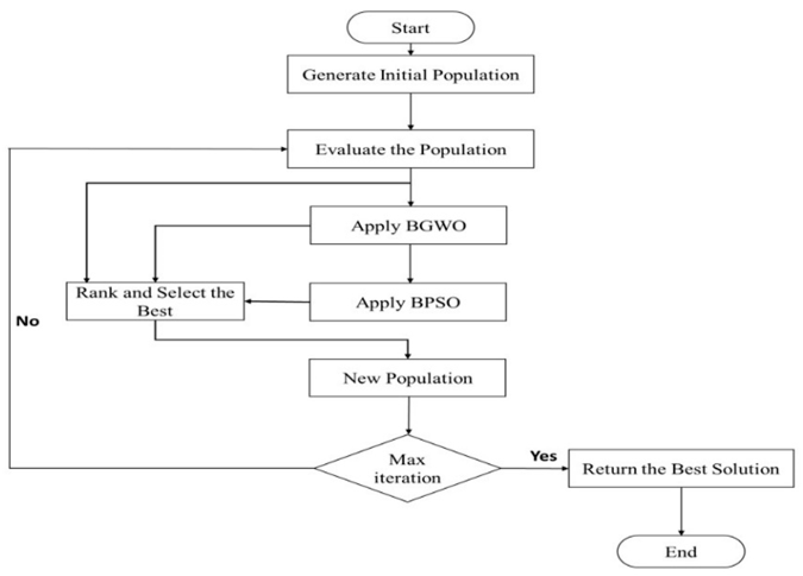 Applsci 15 00489 g005