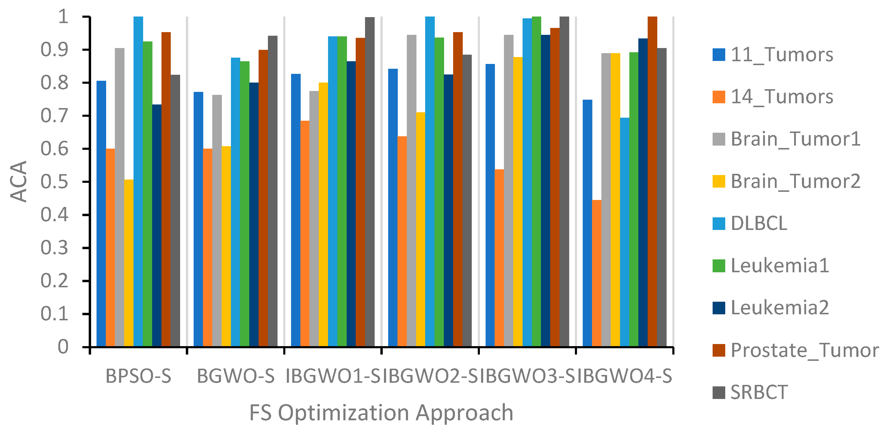 Applsci 15 00489 g006