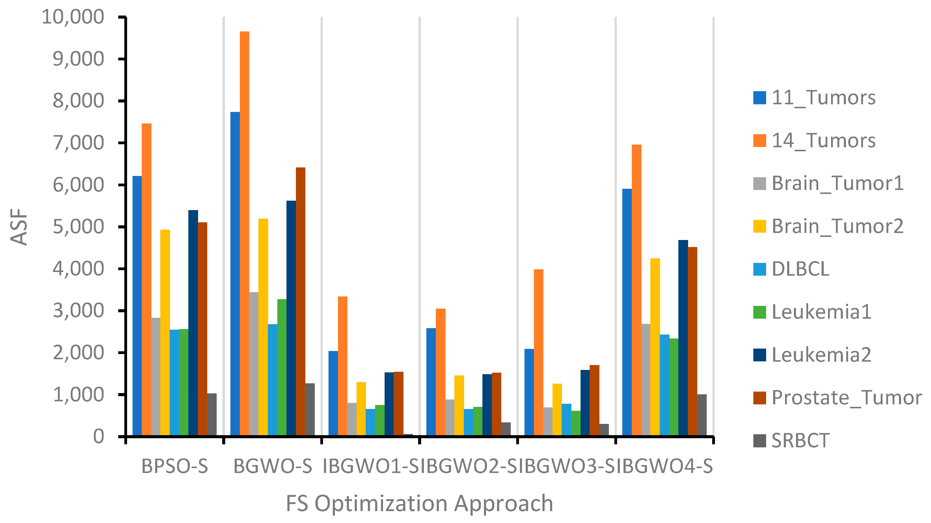Applsci 15 00489 g007